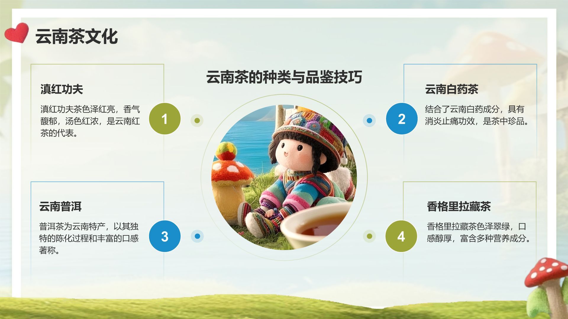 绿色3D风云南旅游全攻略：美景与美食PPT模板
