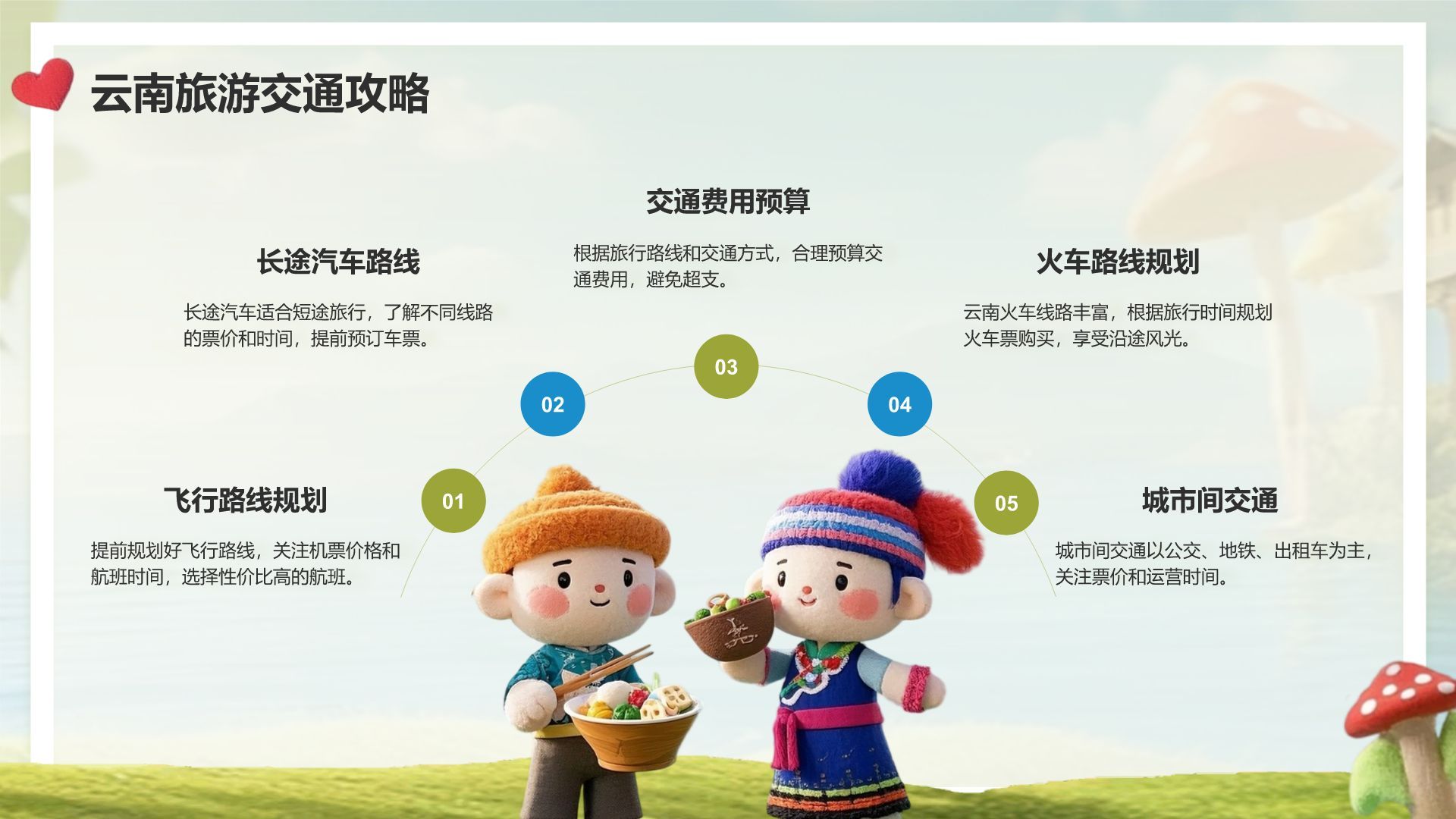 绿色3D风云南旅游全攻略：美景与美食PPT模板
