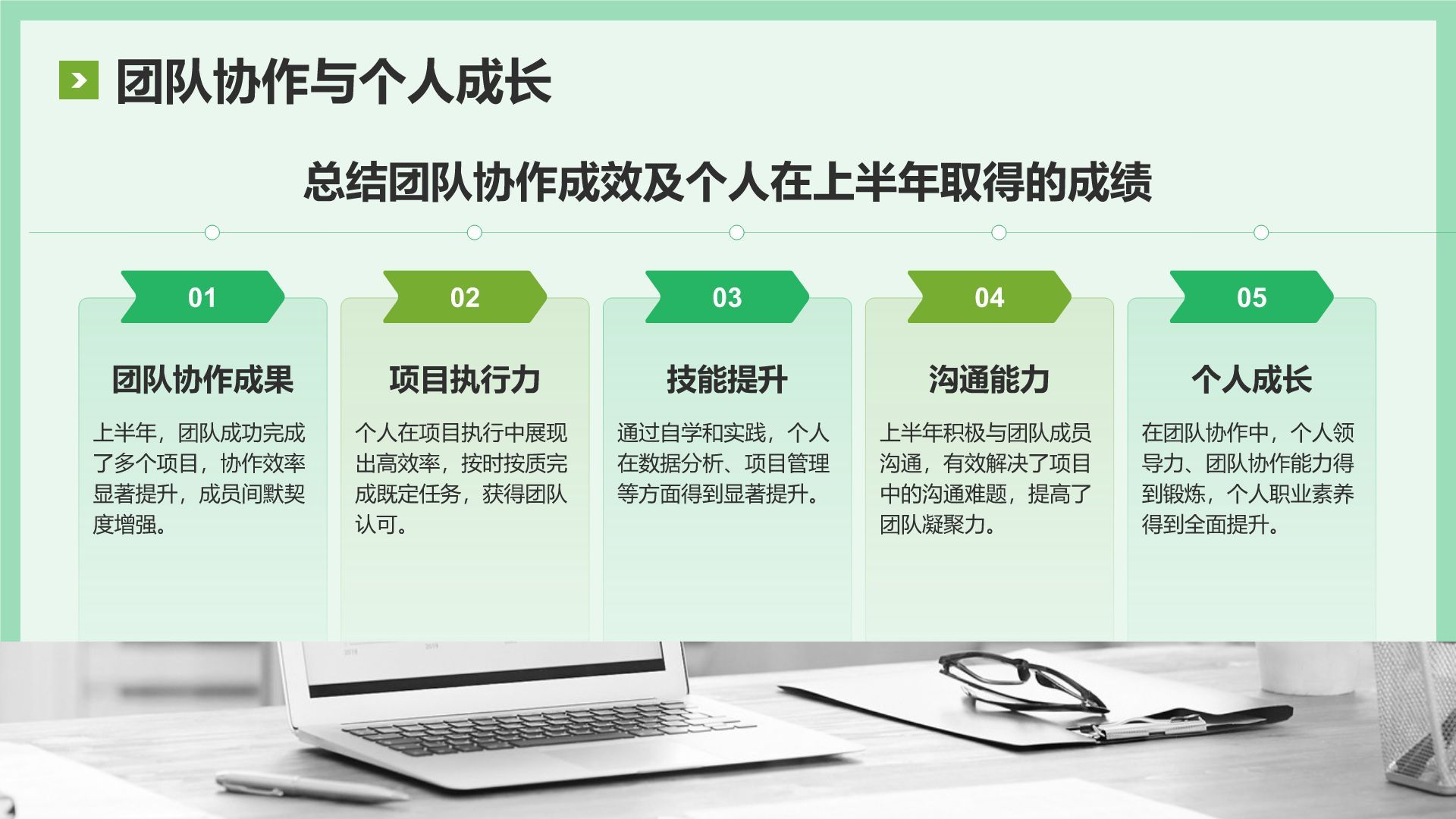 绿色简约风年中工作复盘与思考PPT模板