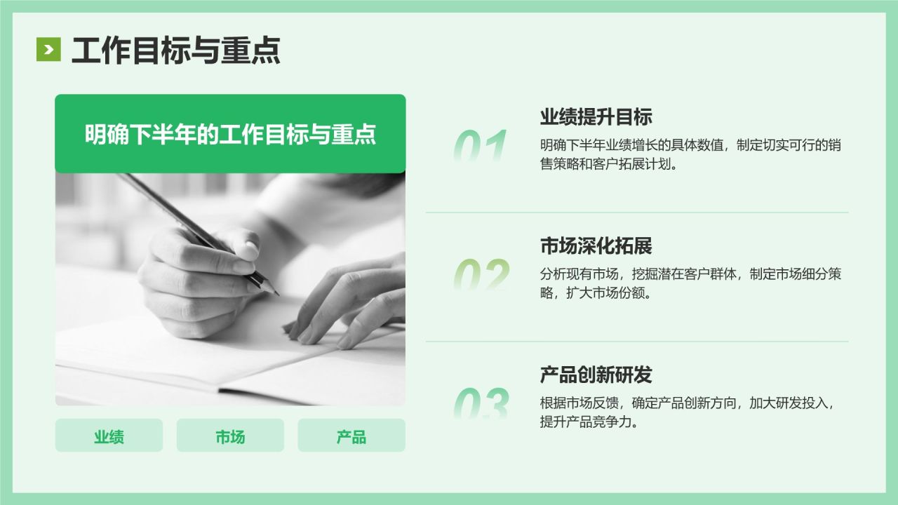 绿色简约风年中工作复盘与思考PPT模板