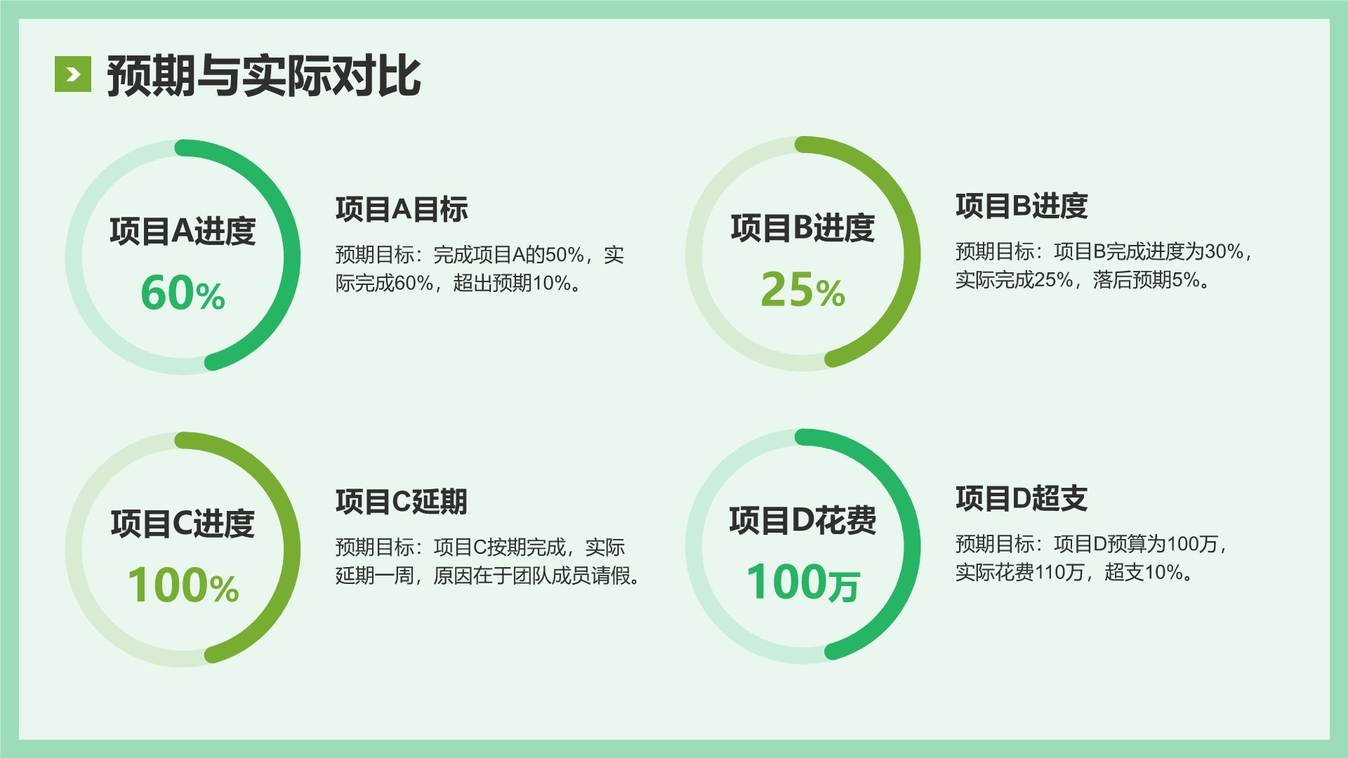 绿色简约风年中工作复盘与思考PPT模板