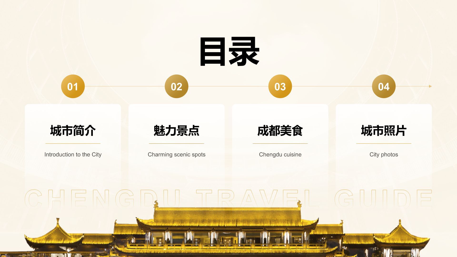 橙色摄影风成都旅游全攻略与推荐PPT模板