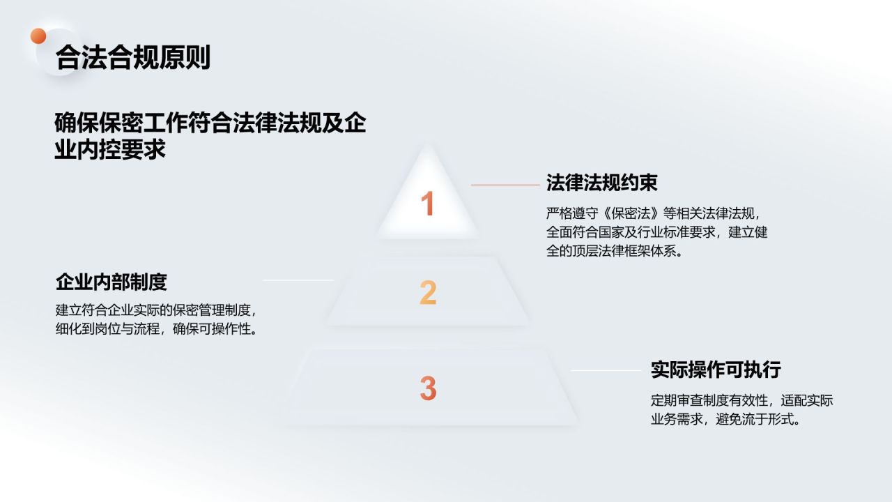橙色新拟态保密工作基本原则与防范PPT模板