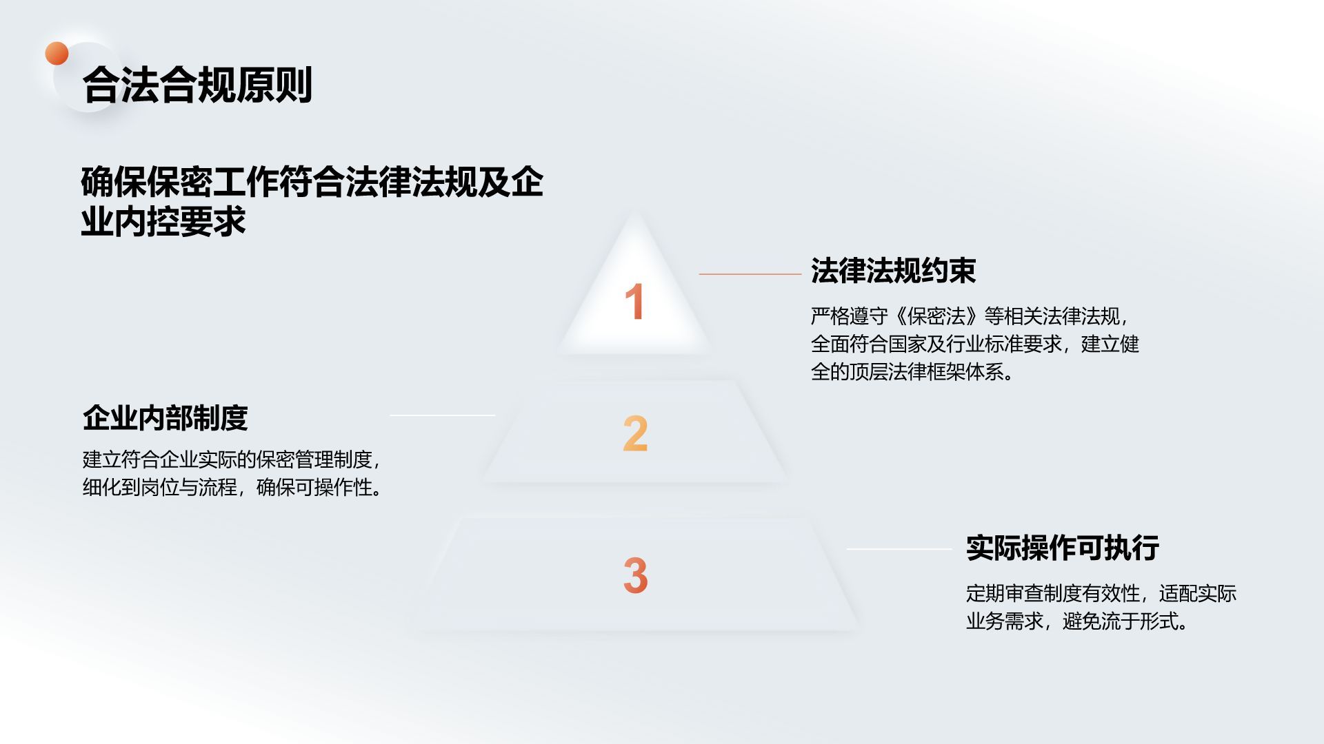 橙色新拟态保密工作基本原则与防范PPT模板