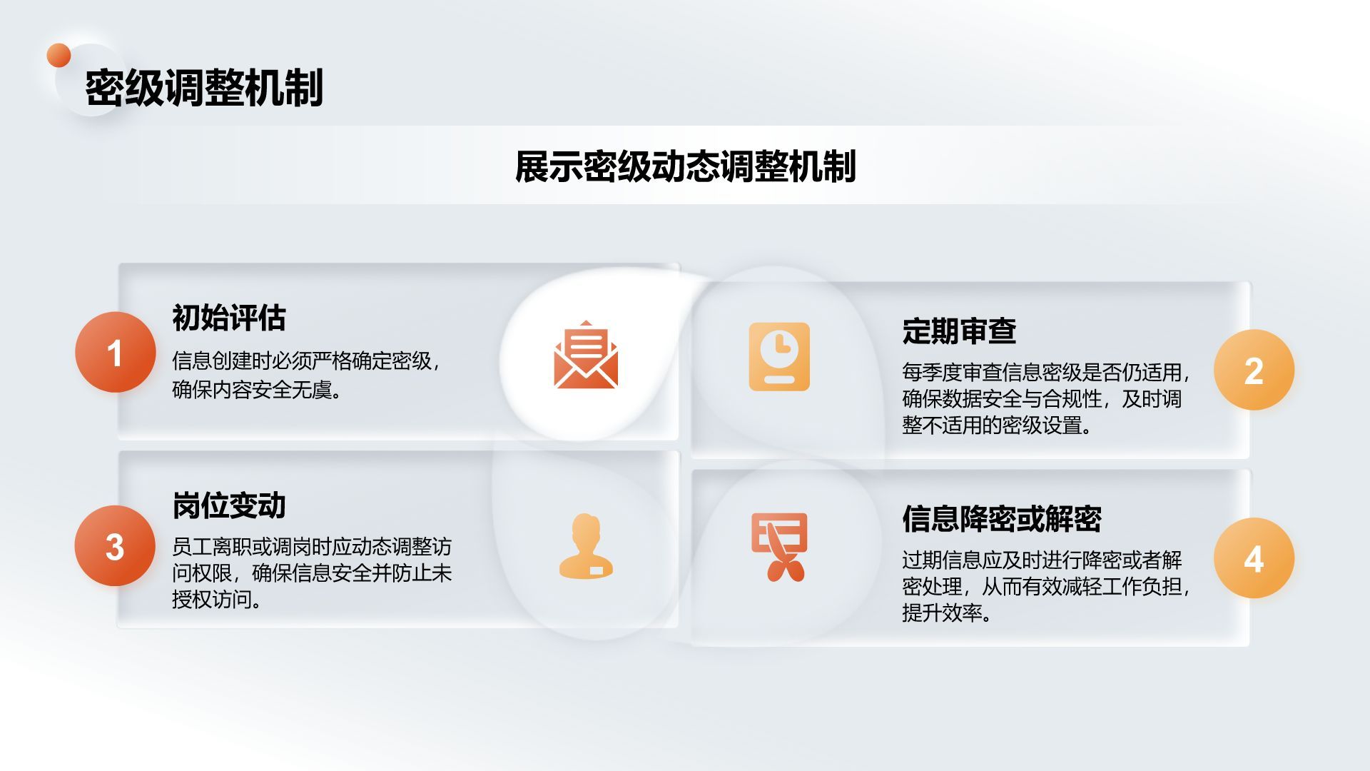 橙色新拟态保密工作基本原则与防范PPT模板