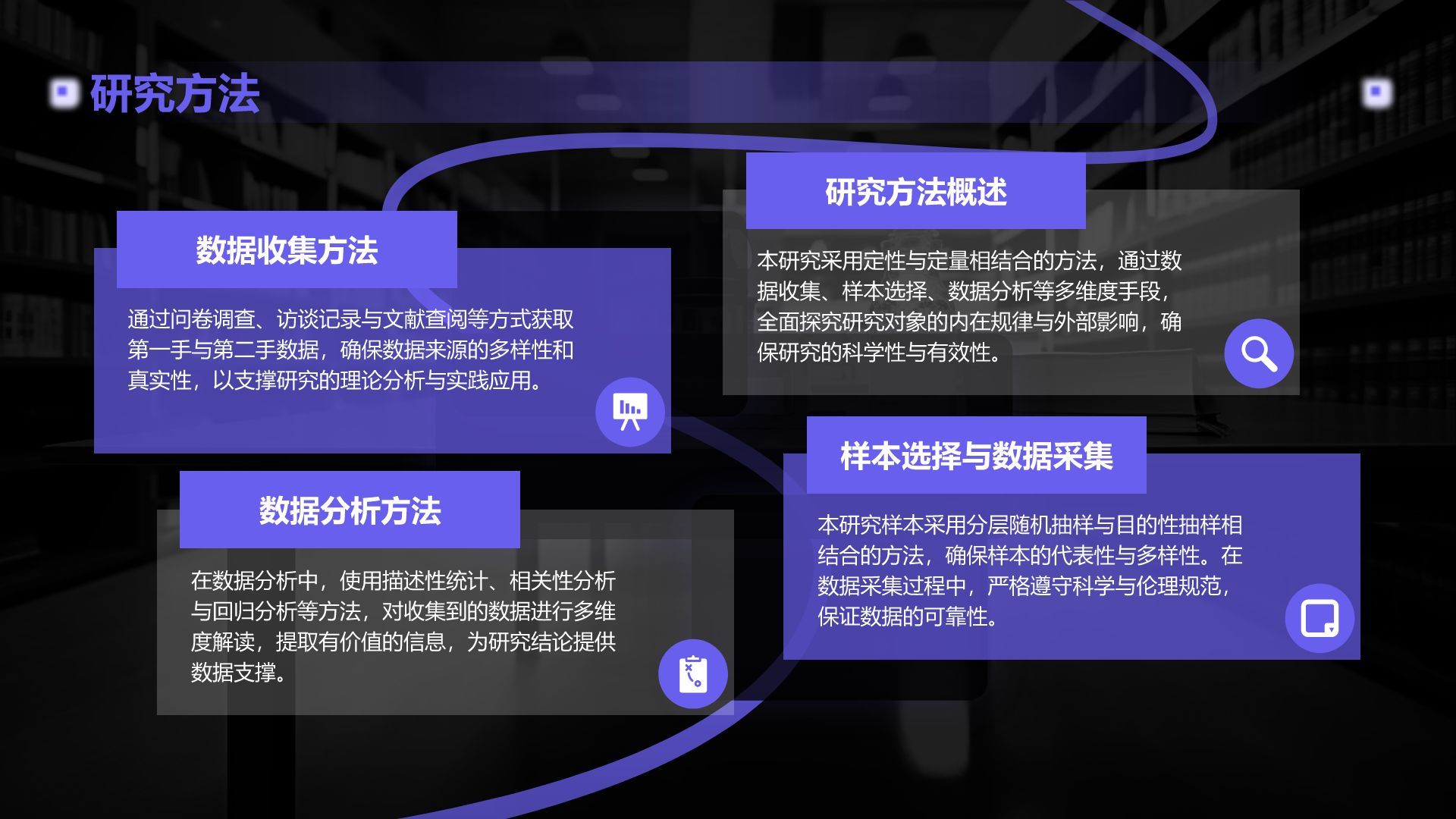 紫色简约风博士生毕业论文开题报告PPT模板