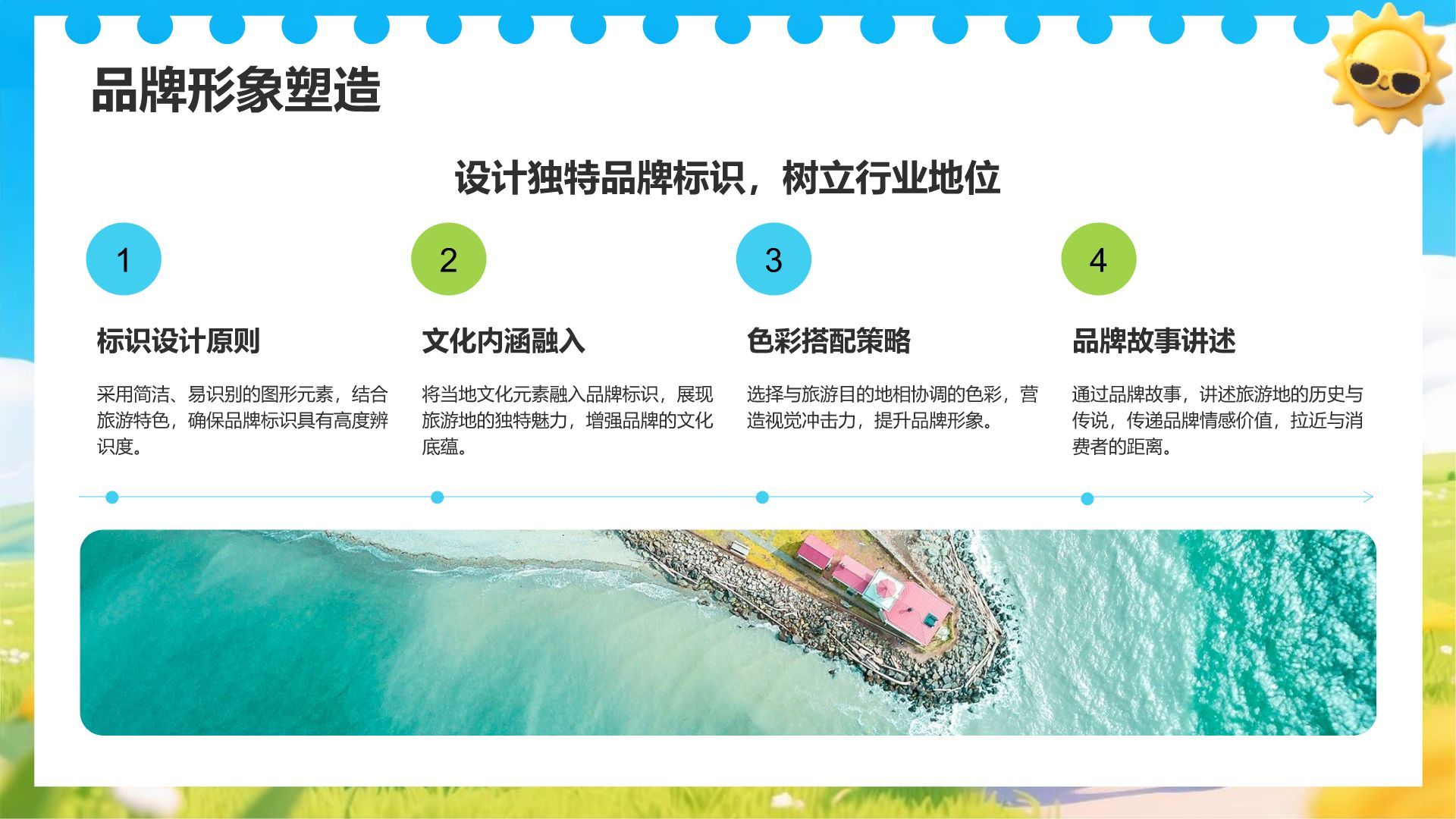 蓝色3D旅游线路设计与宣传推广计划PPT模板