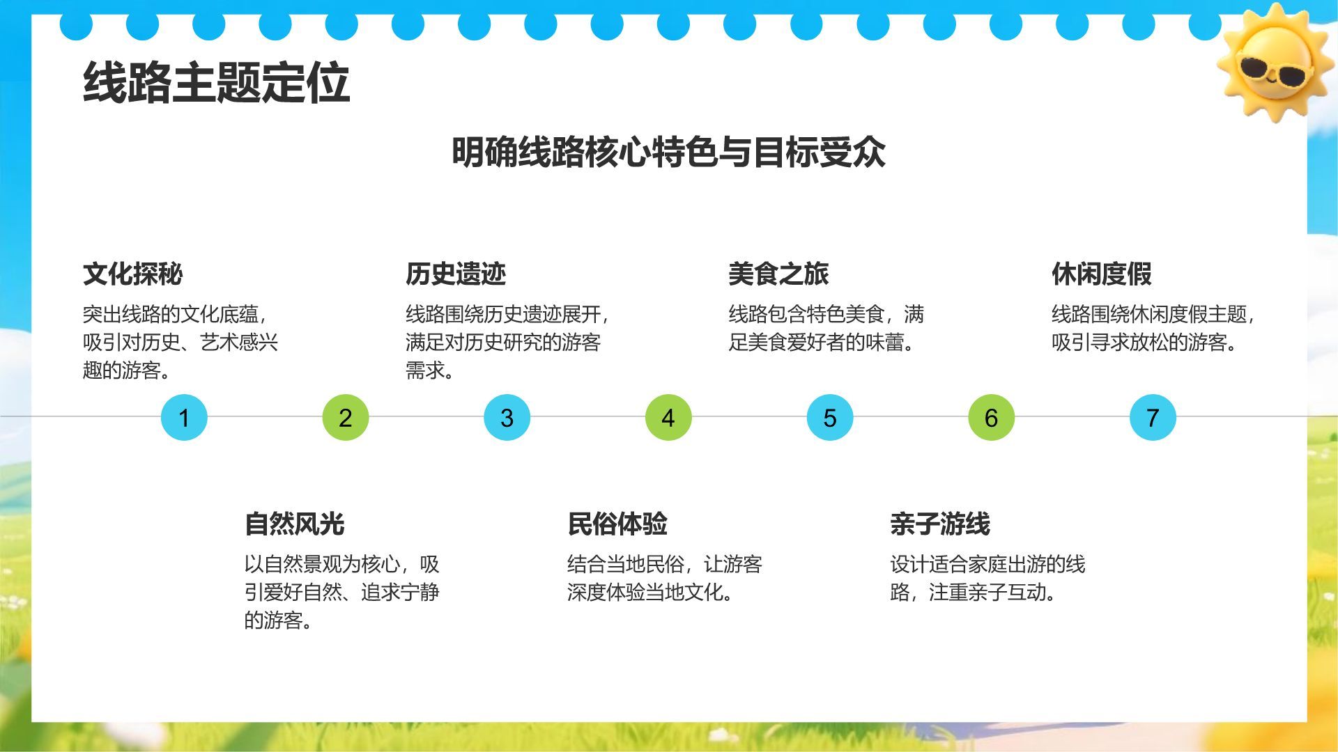 蓝色3D旅游线路设计与宣传推广计划PPT模板