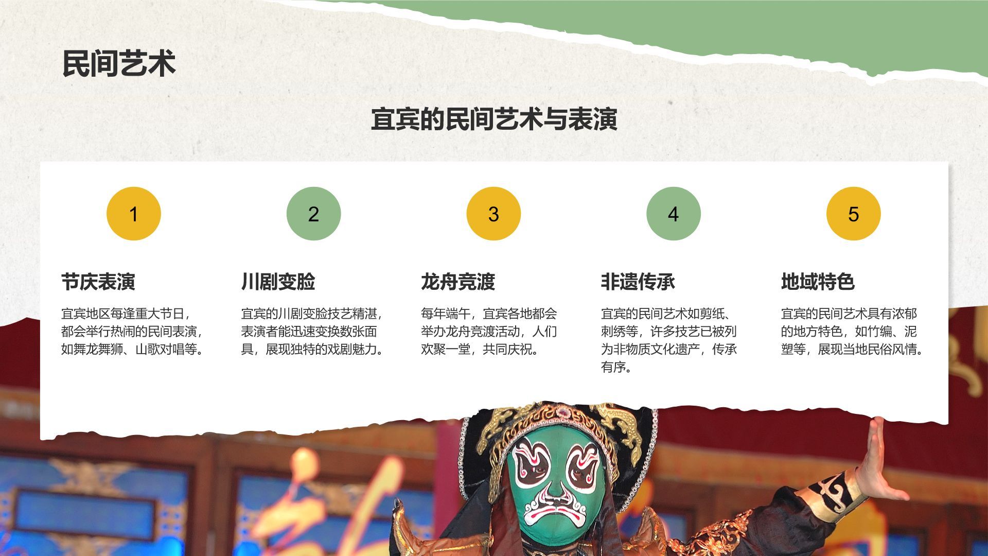 黄色摄影风宜宾美食与自然景观介绍PPT模板