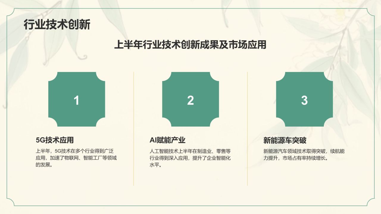 绿色手绘风通用行业年中总结PPT模板