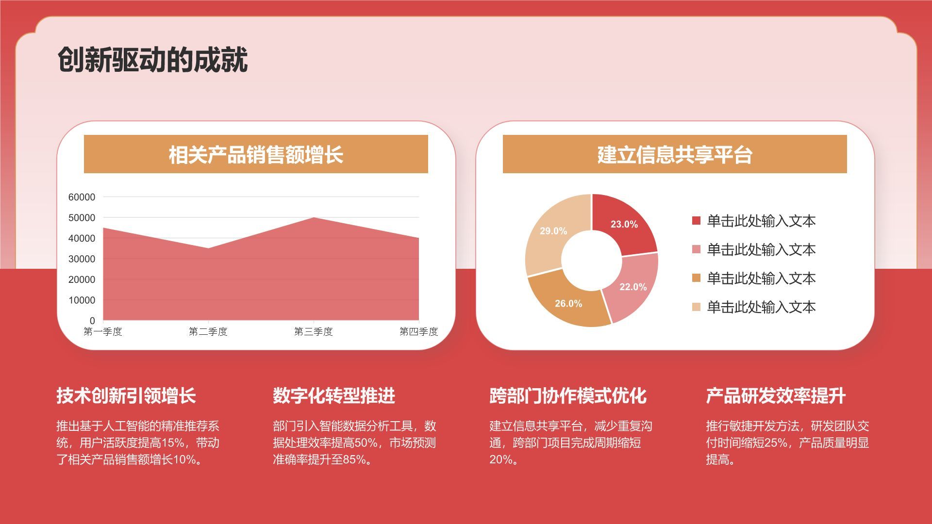 红色手绘风通用行业总结汇报PPT模板