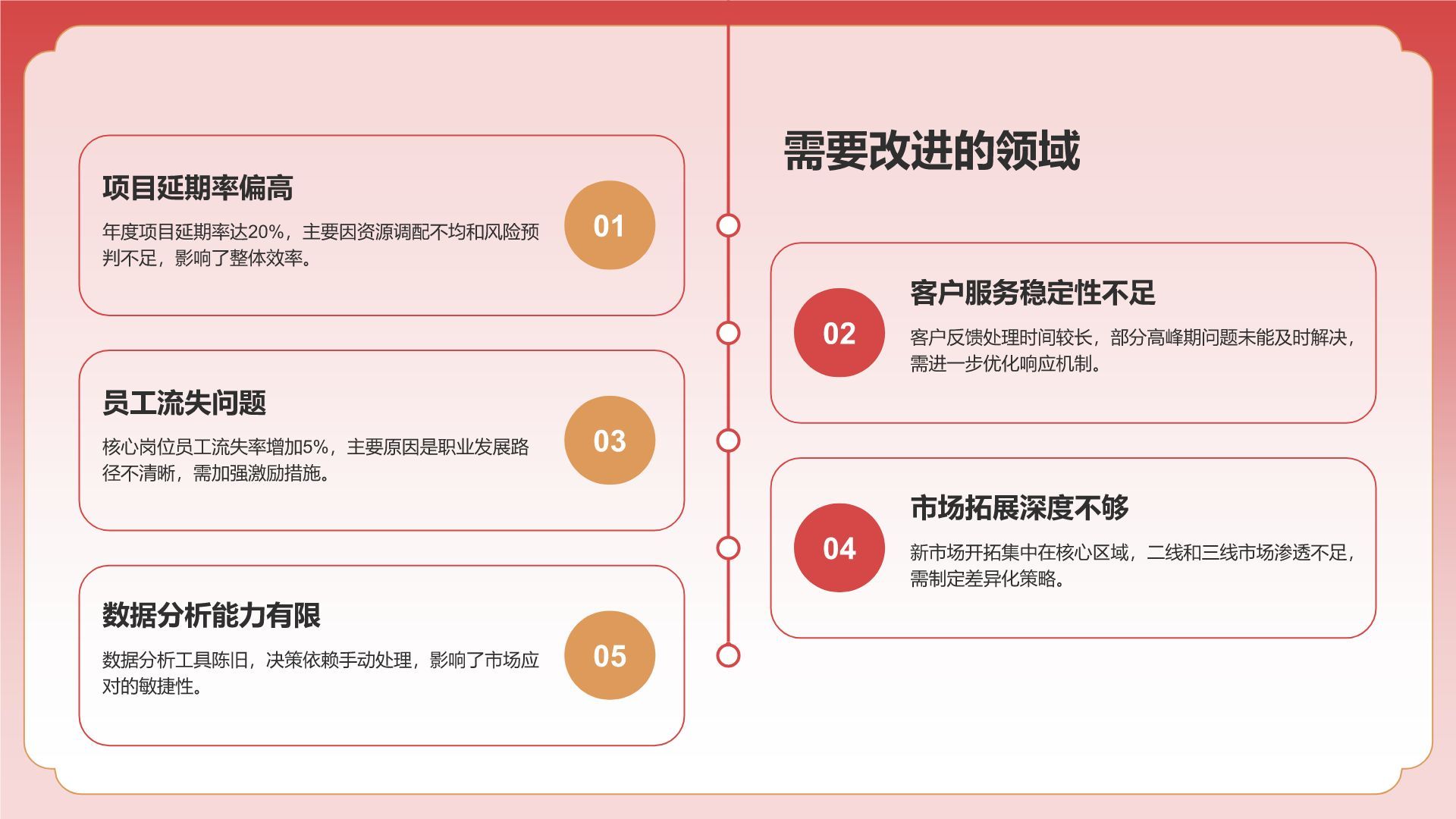 红色手绘风通用行业总结汇报PPT模板