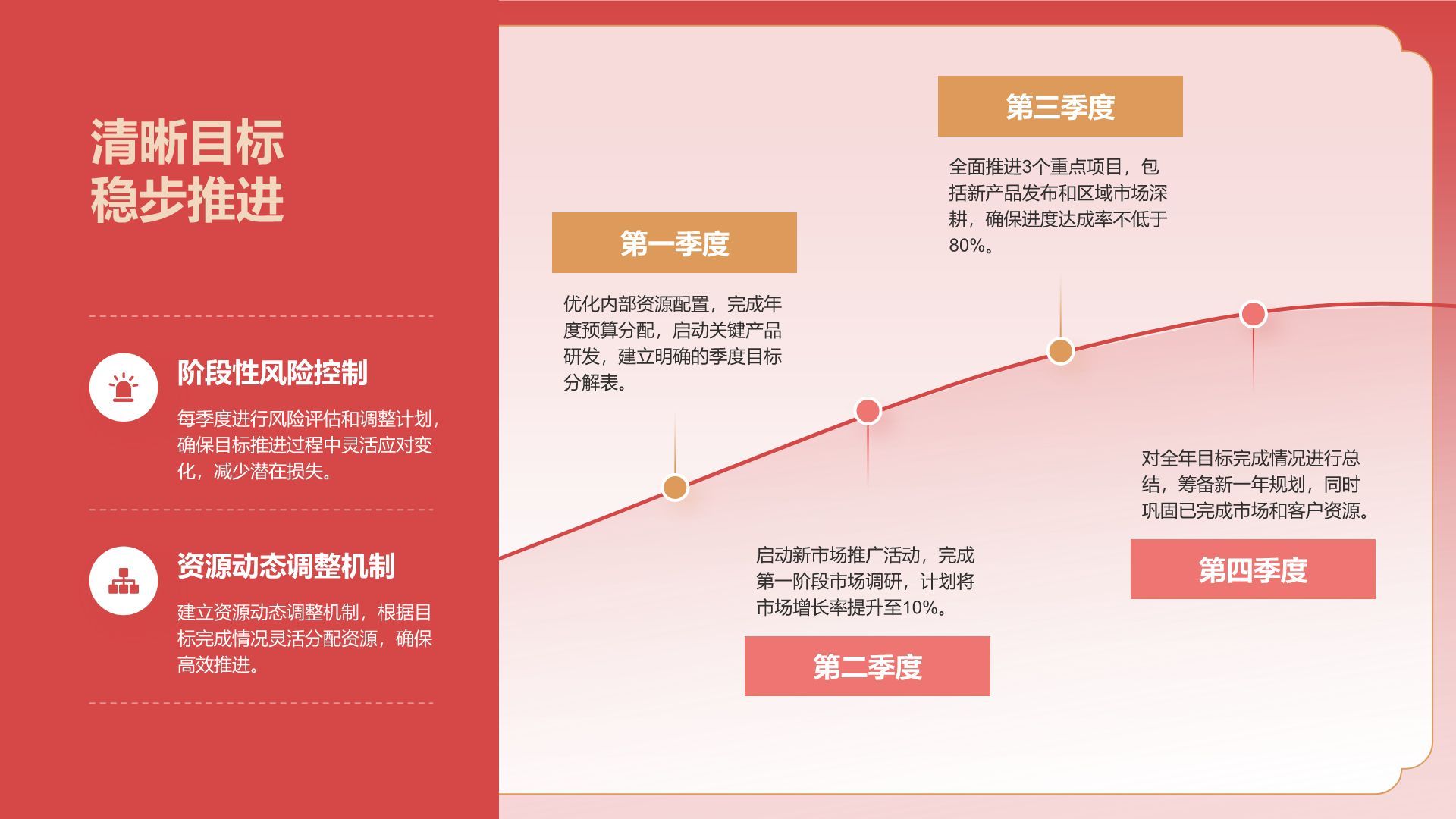 红色手绘风通用行业总结汇报PPT模板