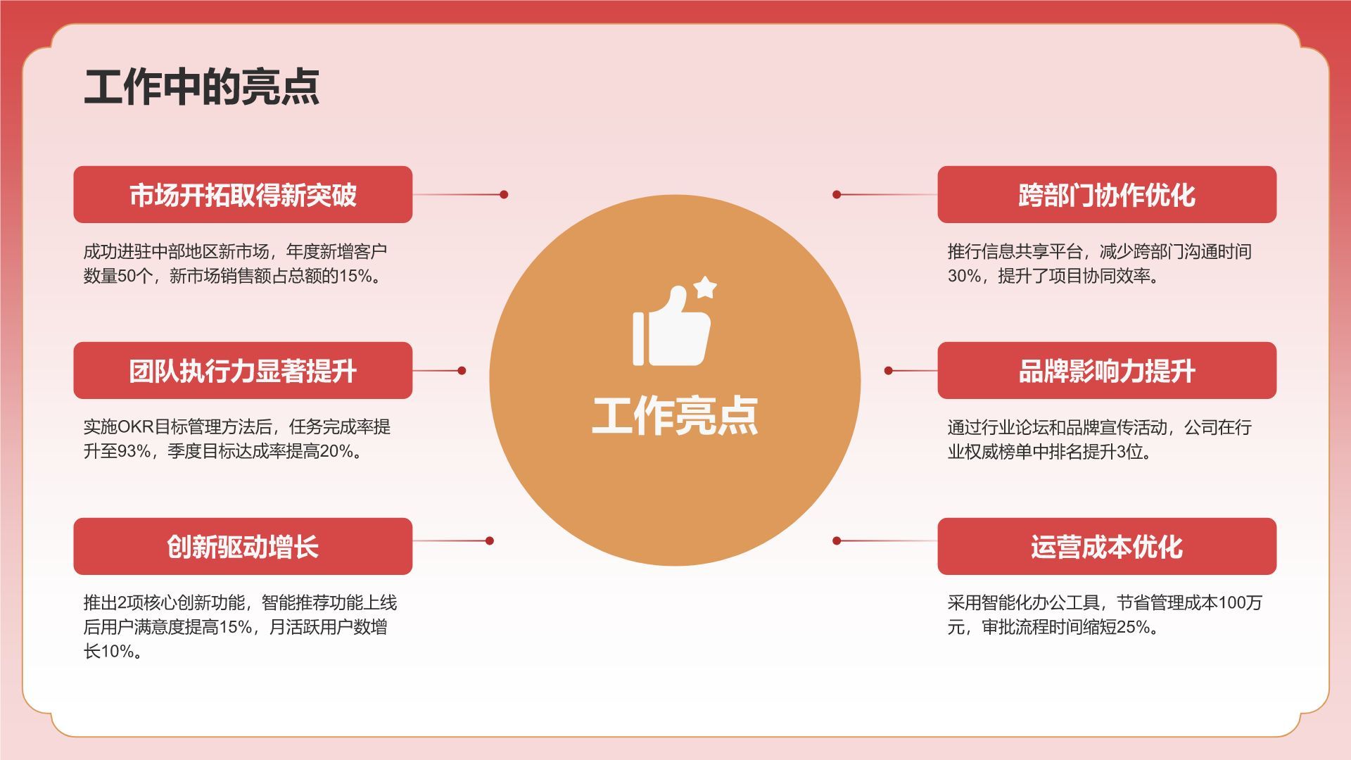 红色手绘风通用行业总结汇报PPT模板