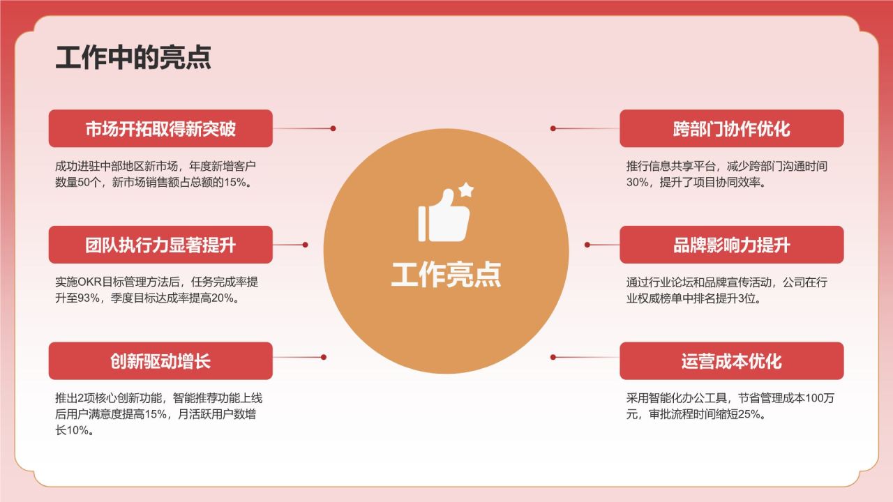 红色手绘风通用行业总结汇报PPT模板
