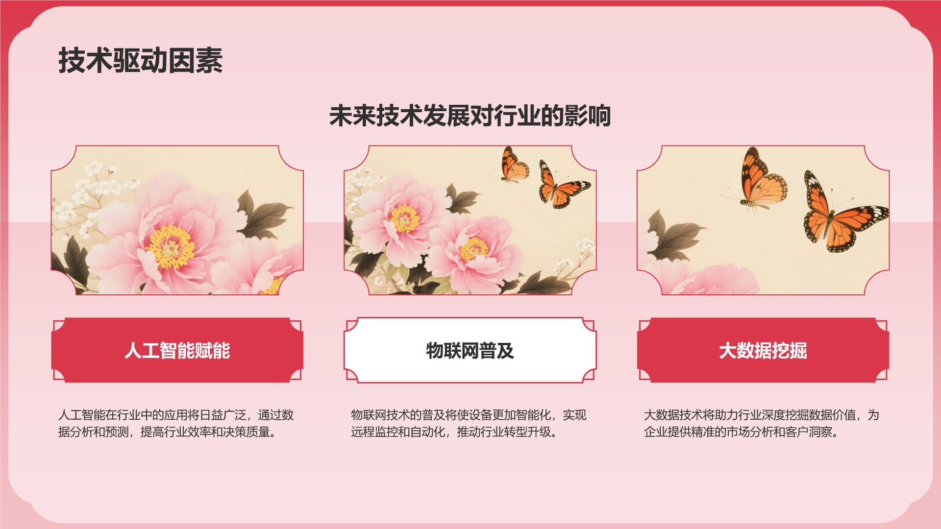 红色国潮风通用行业总结汇报PPT模板
