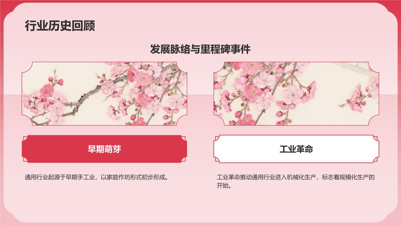 红色国潮风通用行业总结汇报PPT模板