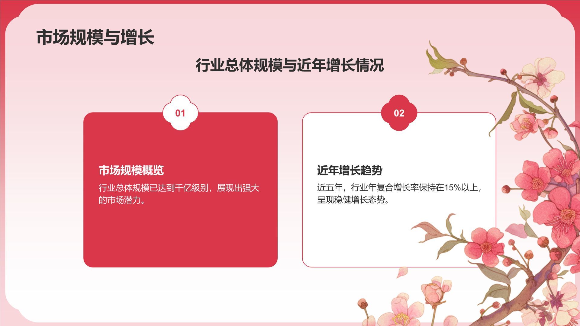 红色国潮风通用行业总结汇报PPT模板