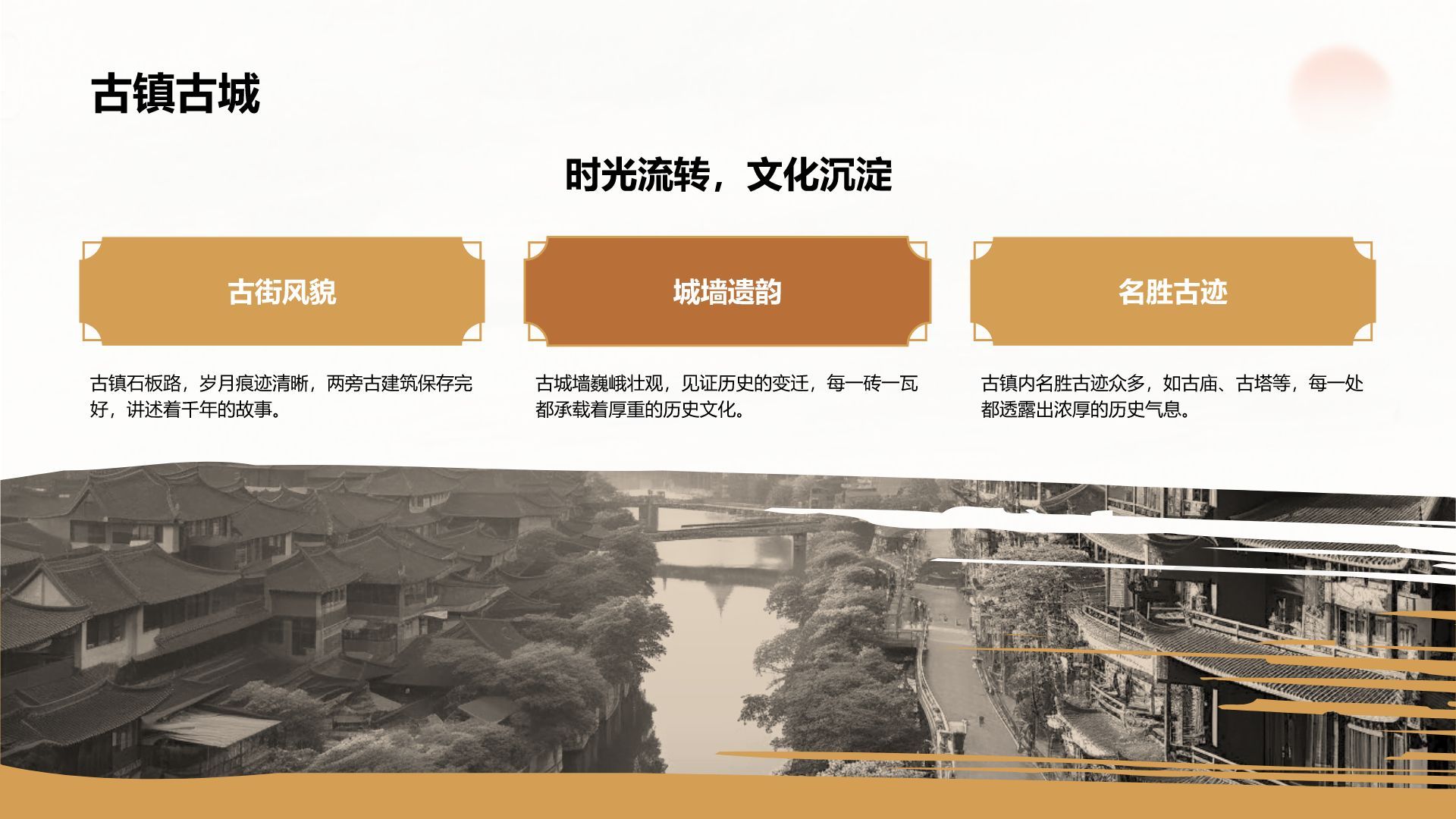橙色复古风家乡旅游资源介绍PPT模板