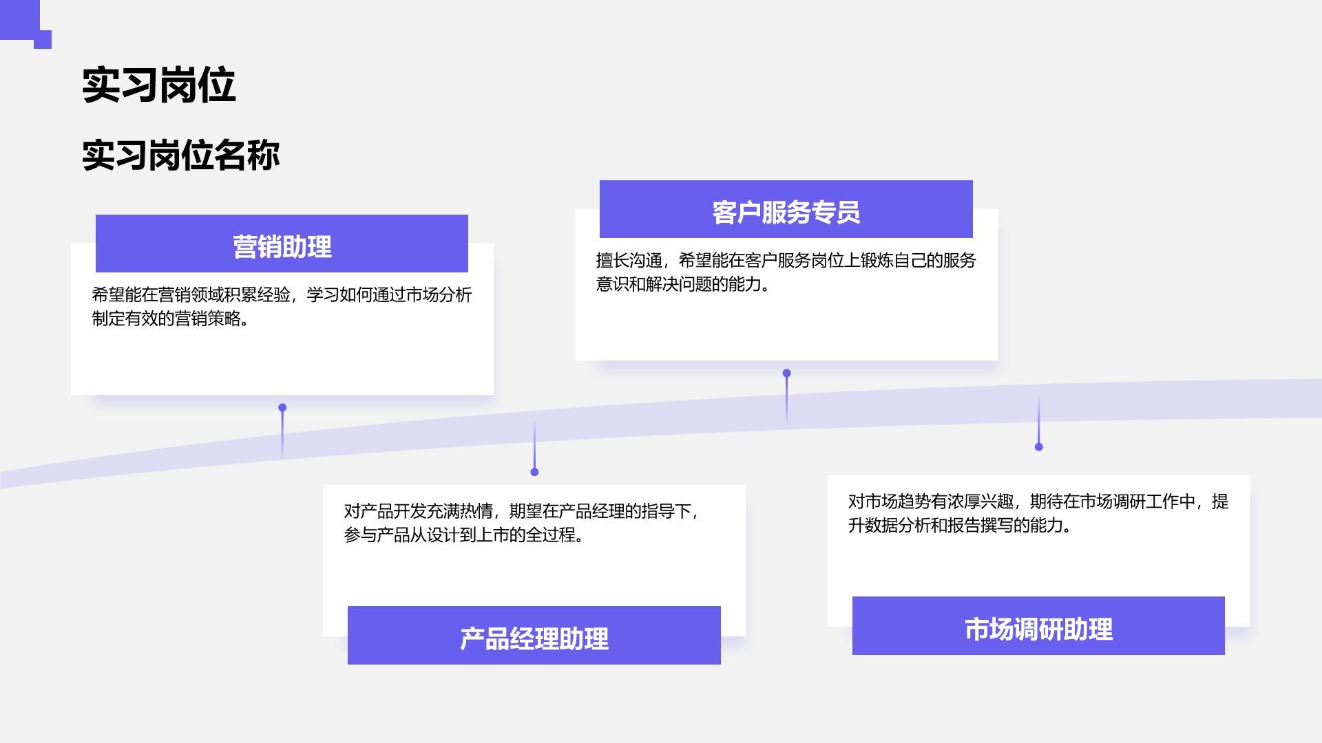紫色商务风实习申请自我介绍模板PPT模板