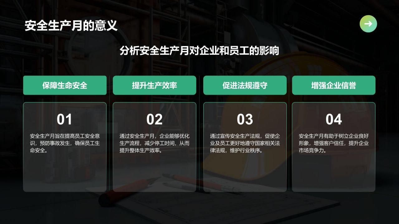 绿色商务风“安全生产月”主题宣传PPT模板