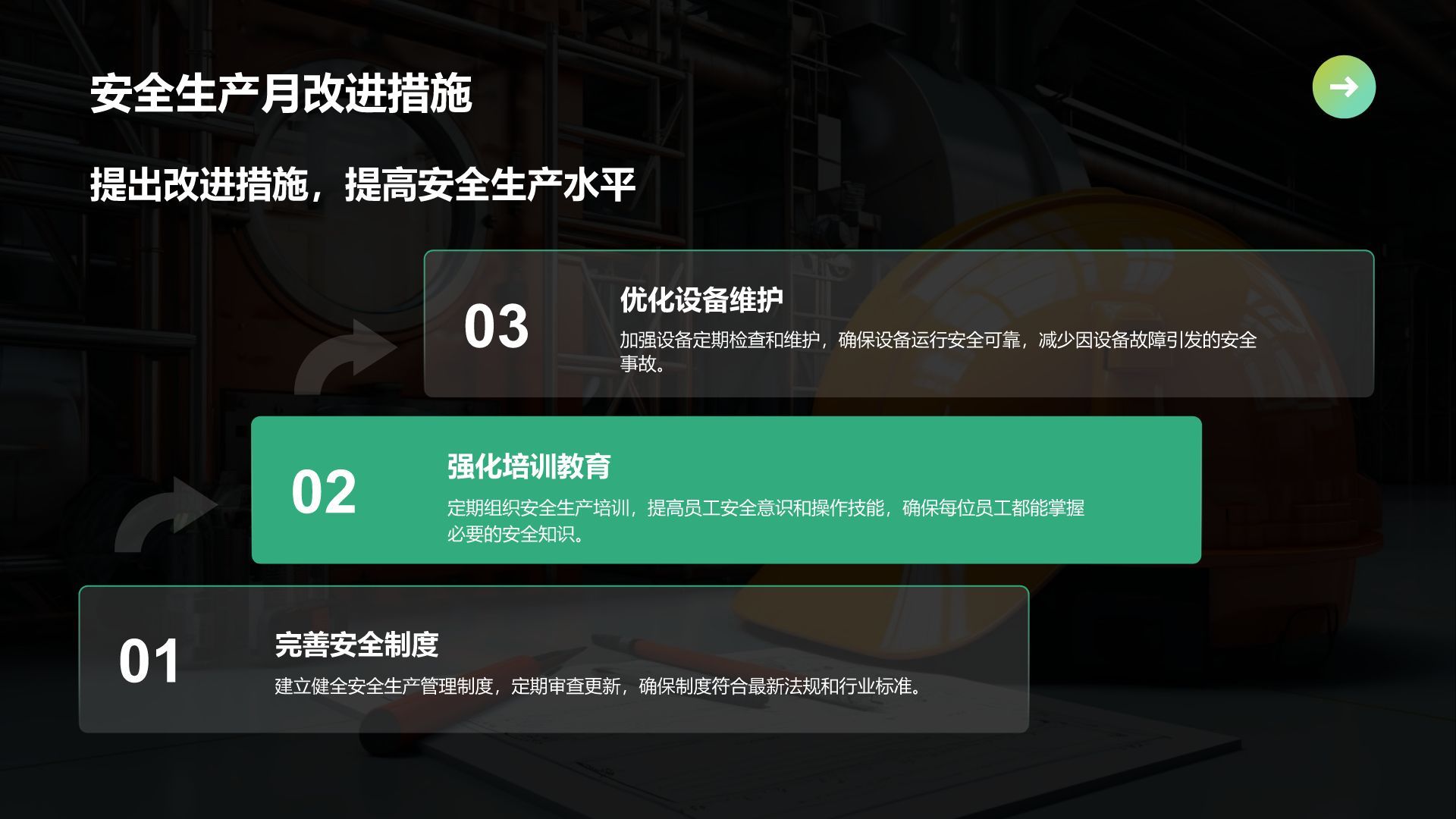 绿色商务风“安全生产月”主题宣传PPT模板