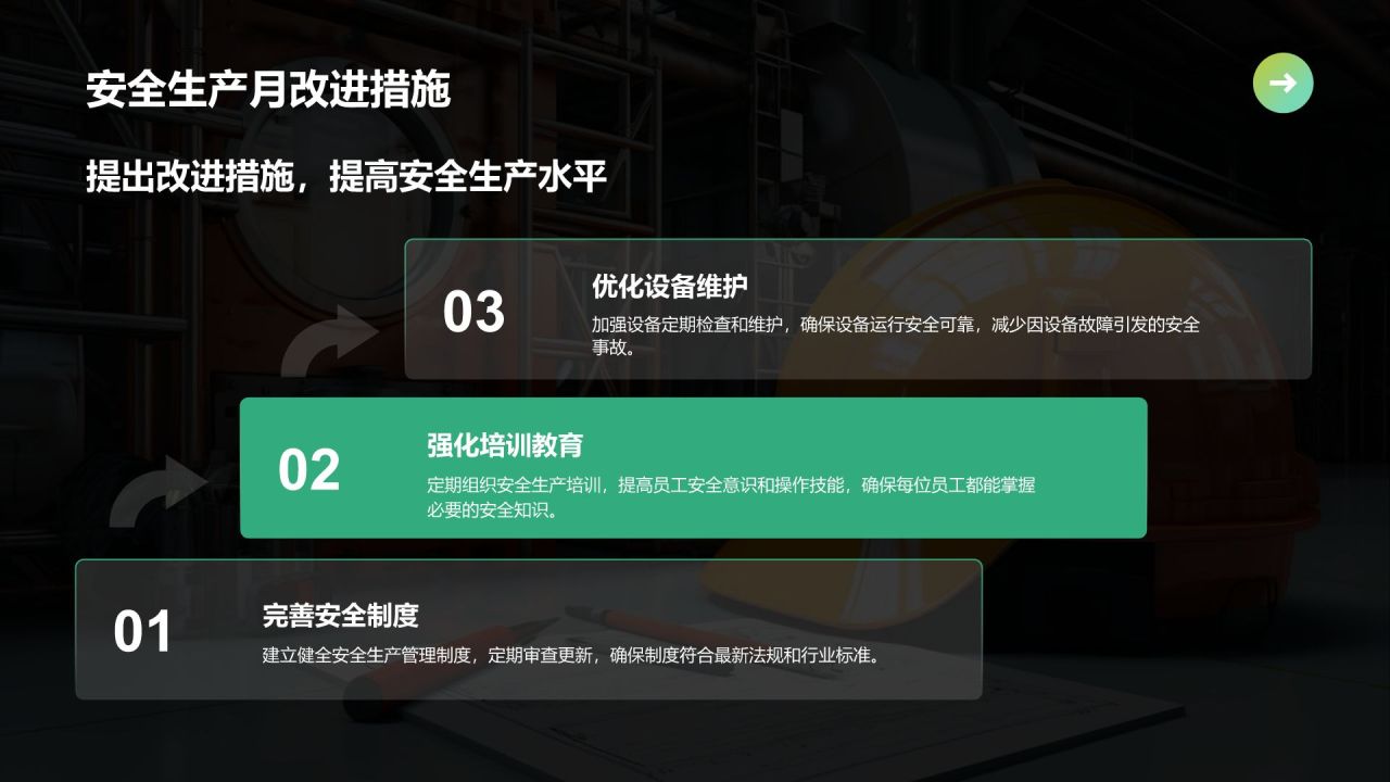 绿色商务风“安全生产月”主题宣传PPT模板