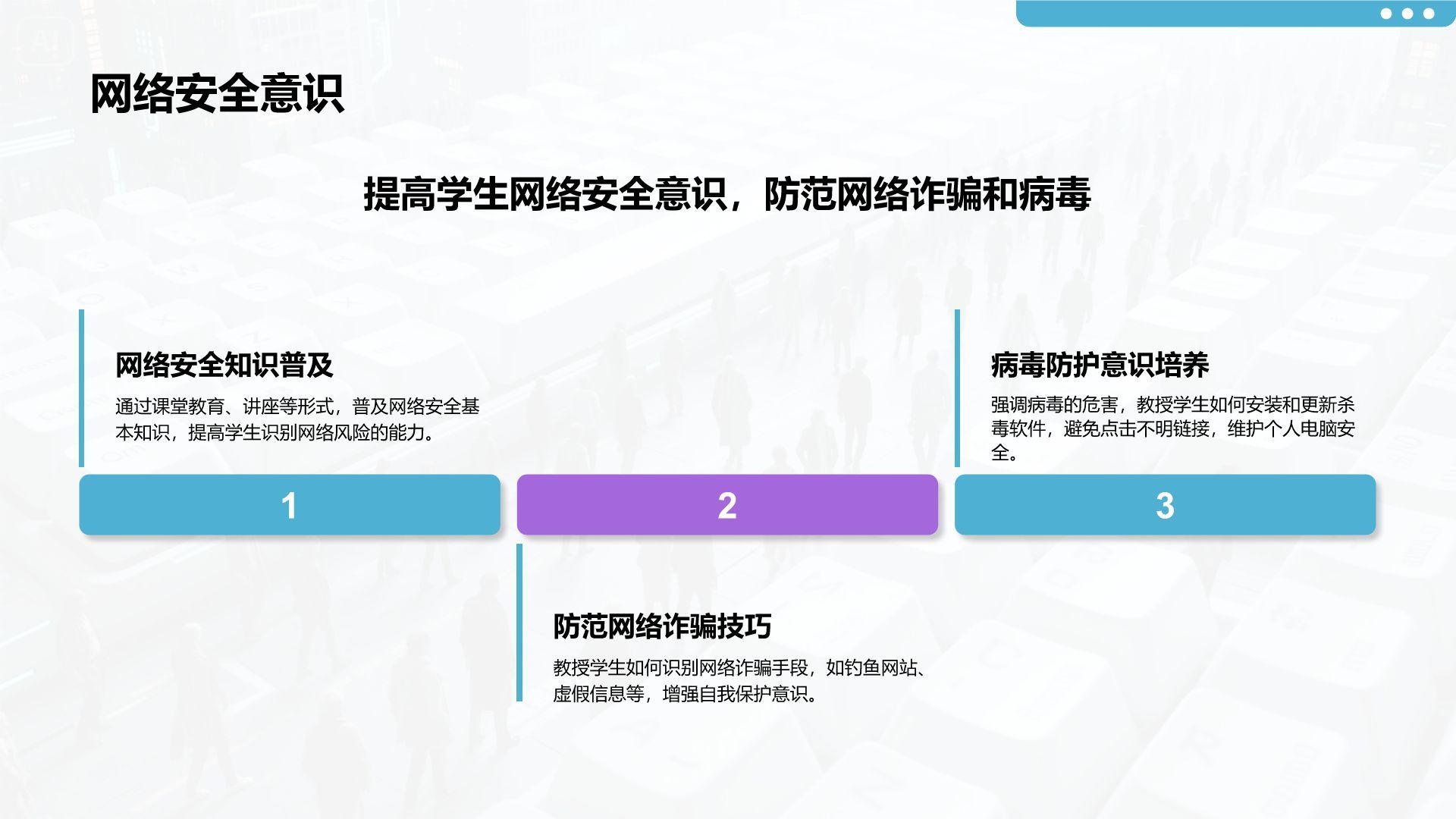蓝色3D风网络成瘾危害与自我管理PPT模板