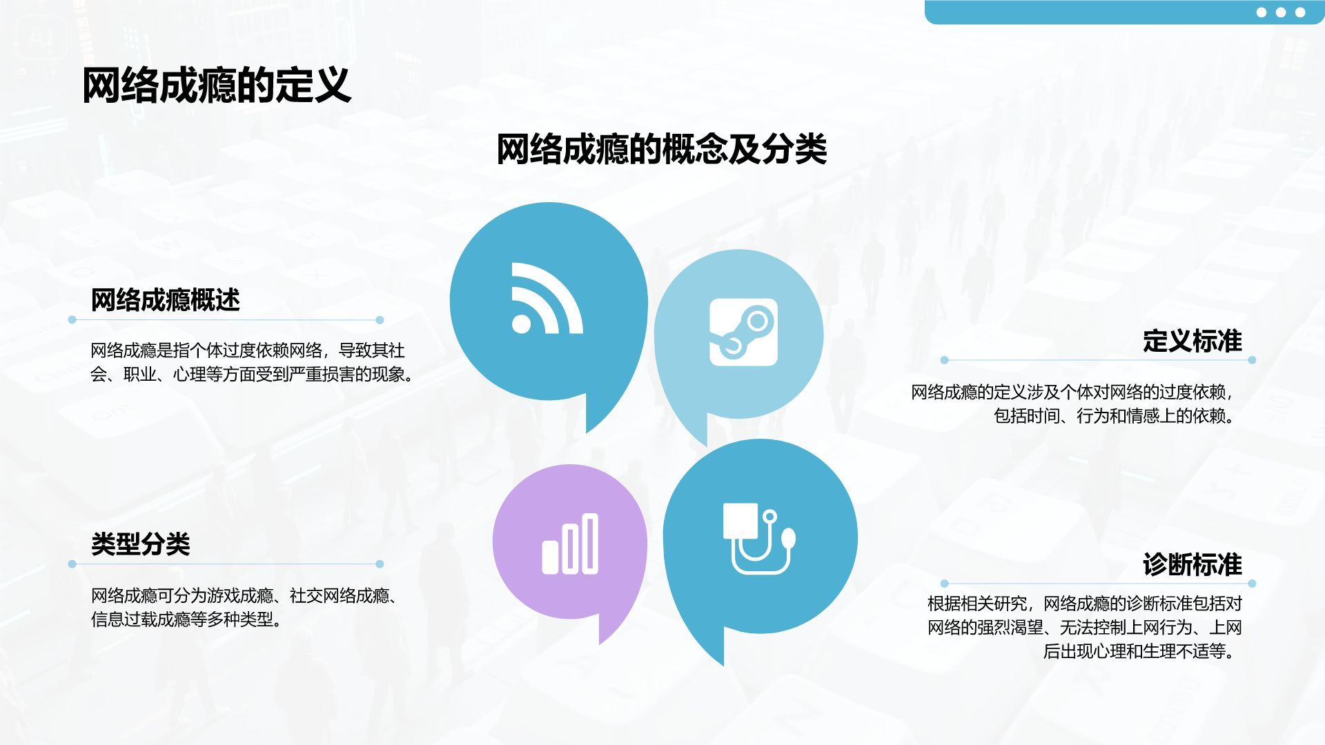 蓝色3D风网络成瘾危害与自我管理PPT模板