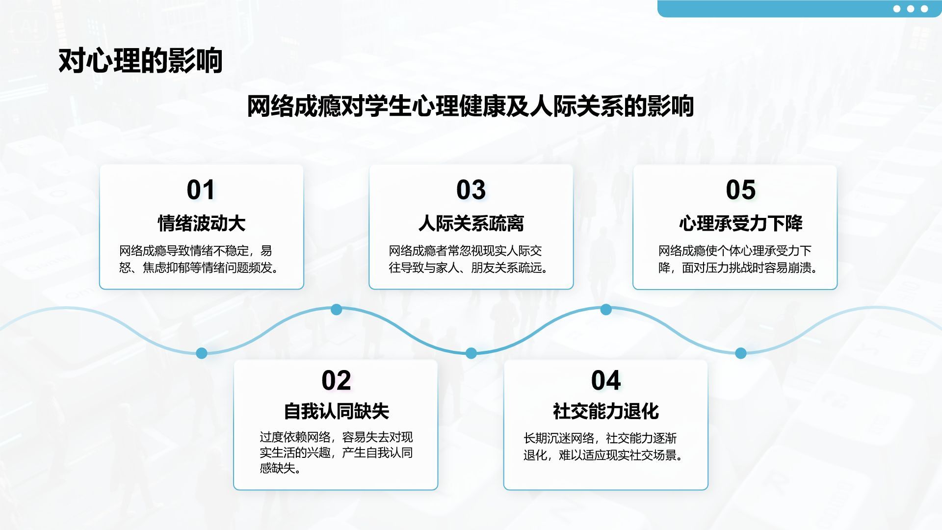 蓝色3D风网络成瘾危害与自我管理PPT模板