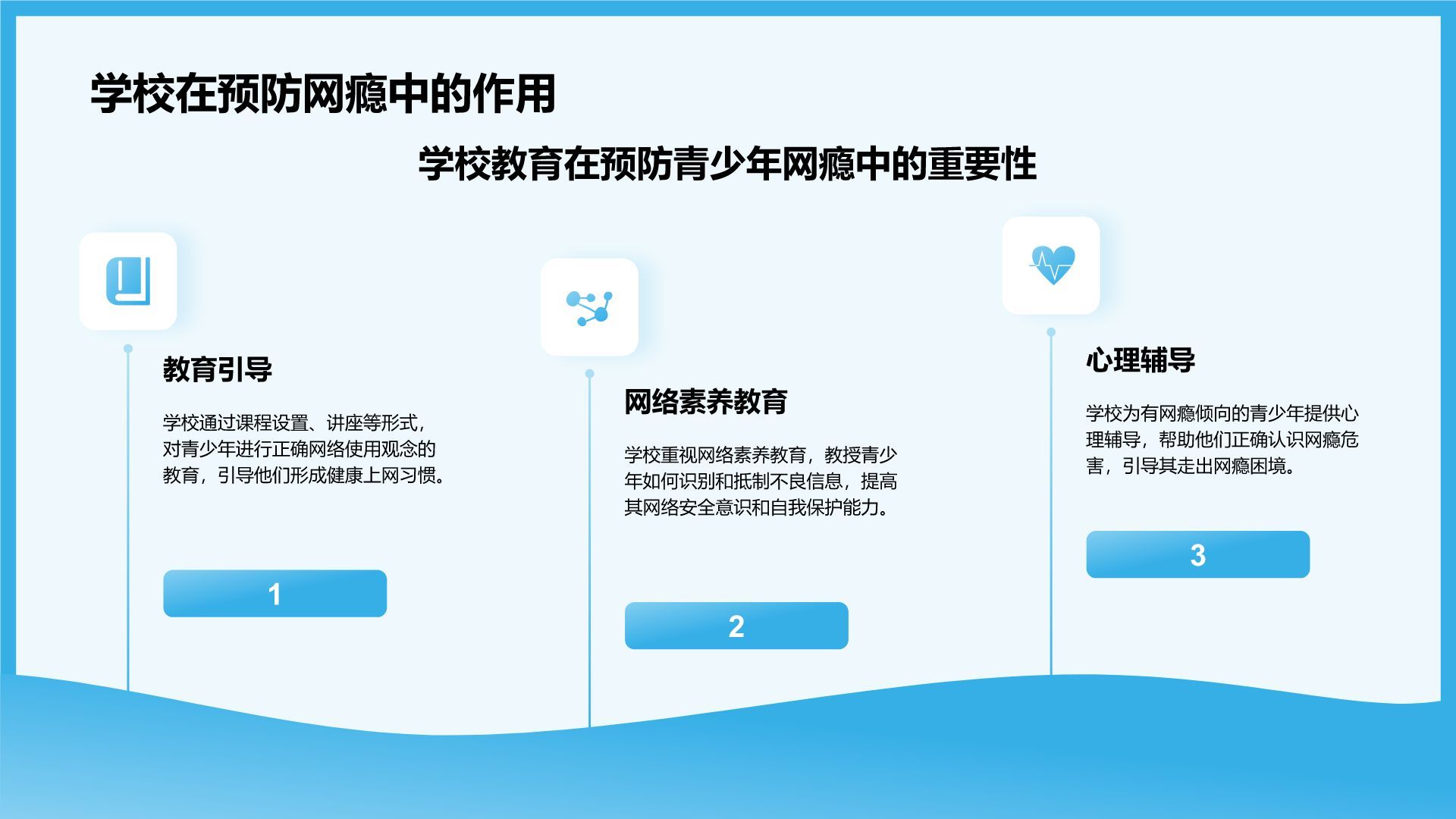 蓝色3D风青少年防止网瘾主题教育PPT模板