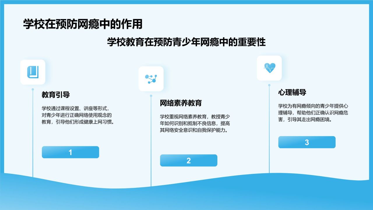 蓝色3D风青少年防止网瘾主题教育PPT模板