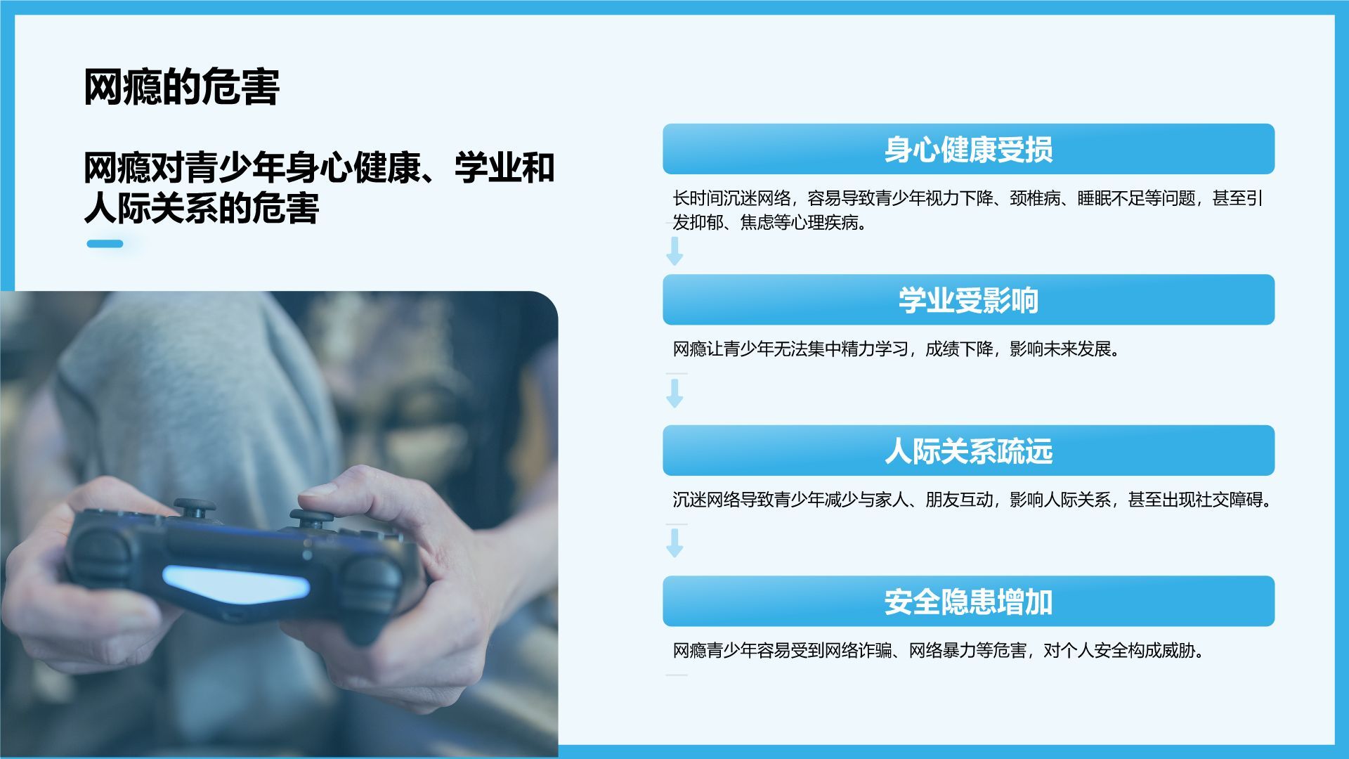 蓝色3D风青少年防止网瘾主题教育PPT模板