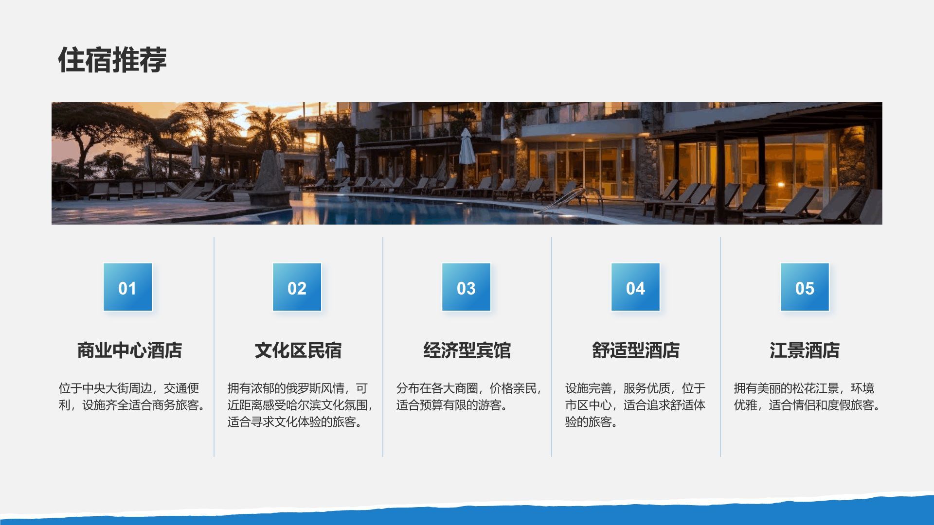 蓝色摄影风畅游哈尔滨：发现冰雪之都的魅力PPT模板