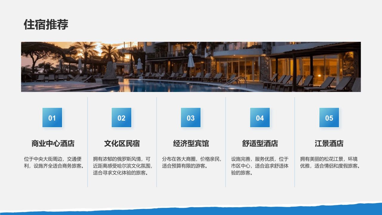 蓝色摄影风畅游哈尔滨:发现冰雪之都的魅力PPT模板