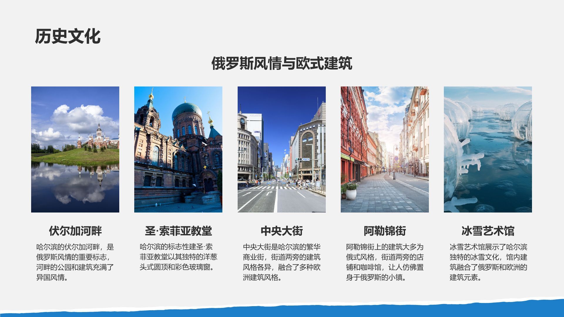 蓝色摄影风畅游哈尔滨：发现冰雪之都的魅力PPT模板
