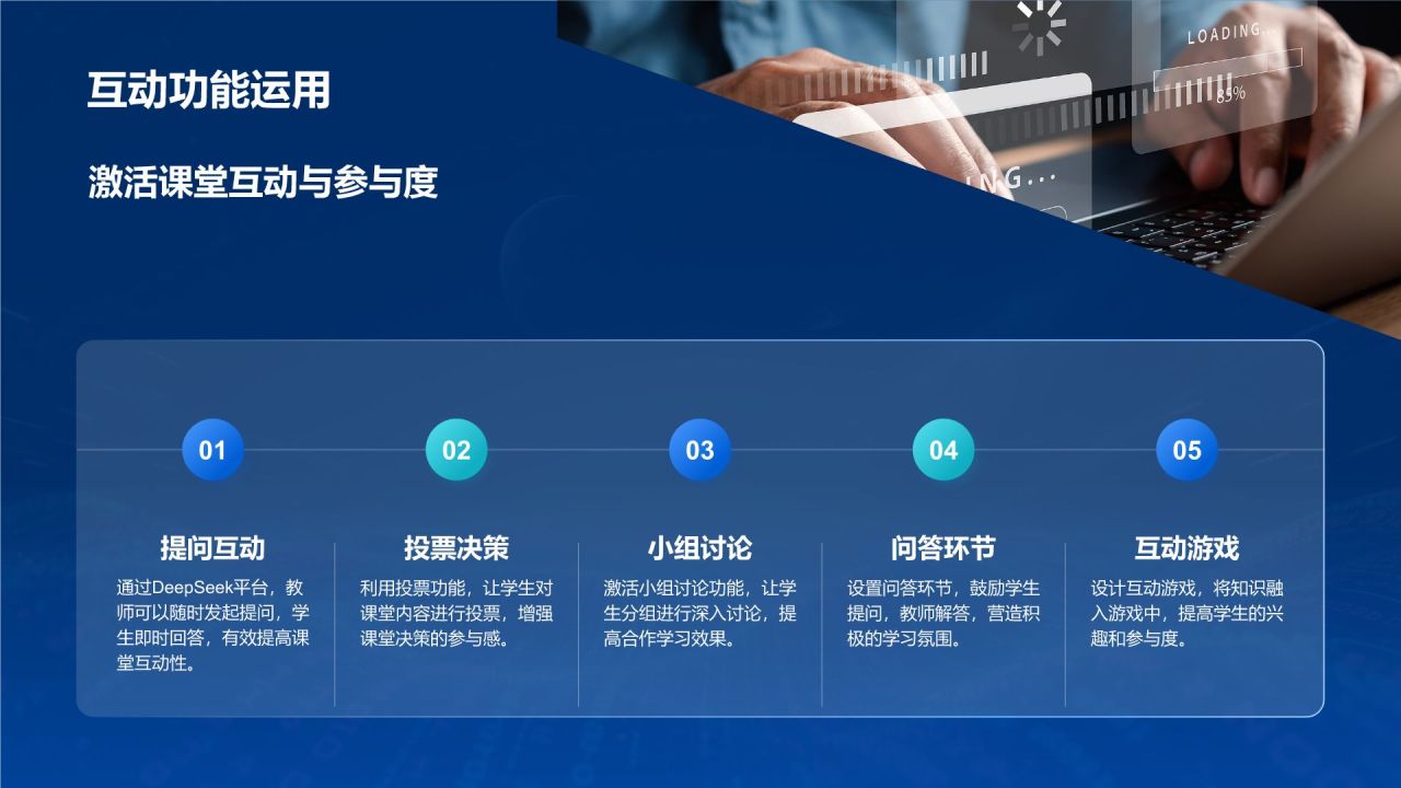 蓝色科技风DeepSeek应用场景与使用指南PPT模板