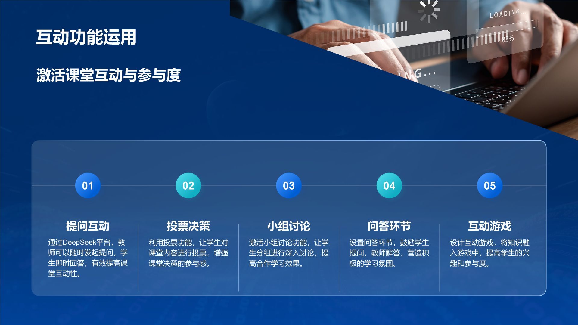 蓝色科技风DeepSeek应用场景与使用指南PPT模板