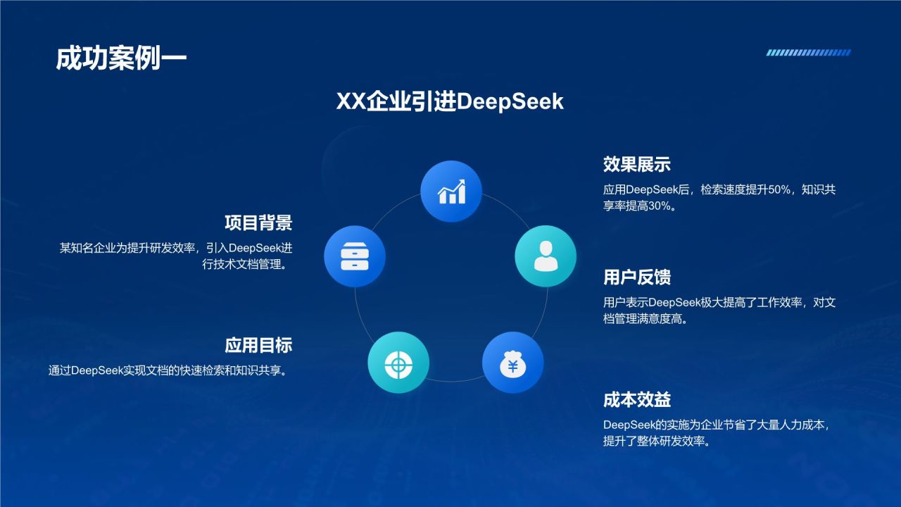 蓝色科技风DeepSeek应用场景与使用指南PPT模板