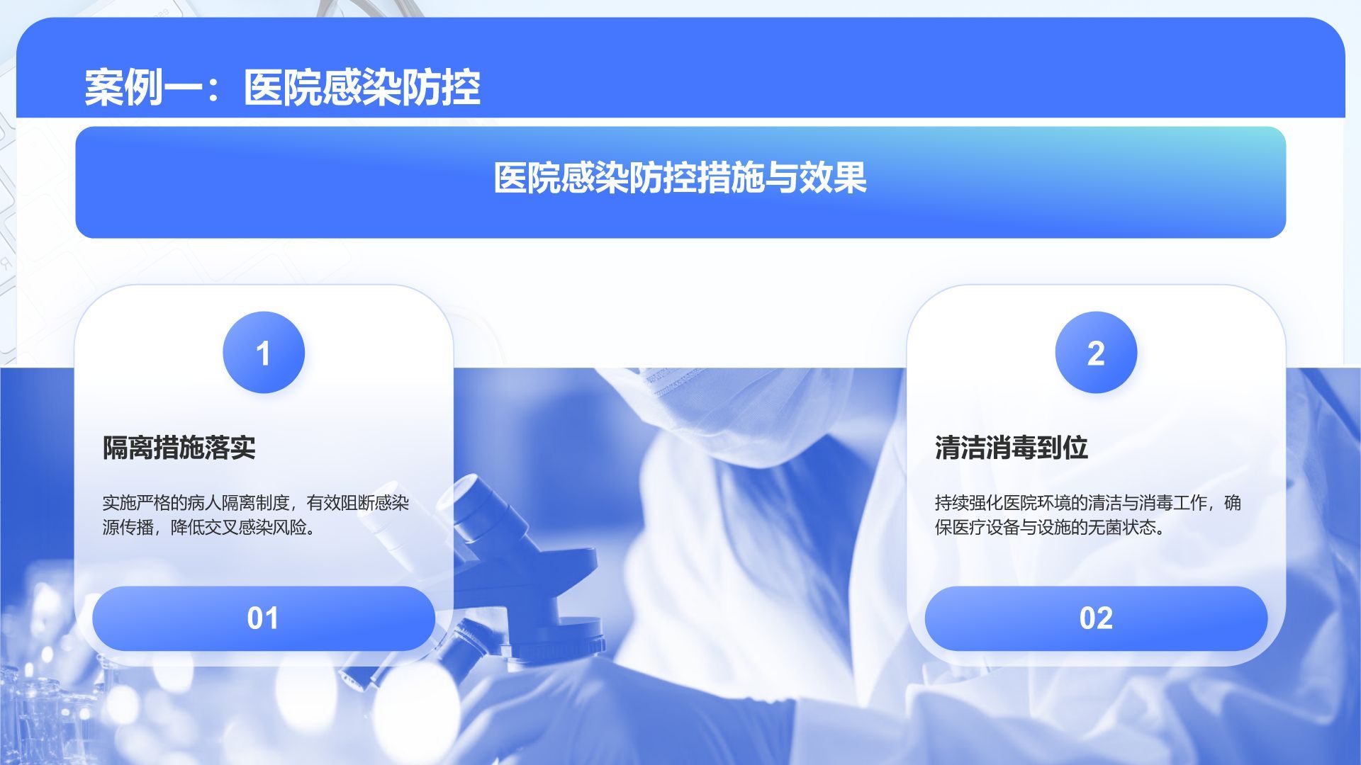 蓝色3D风医疗安全与防控汇报PPT模板
