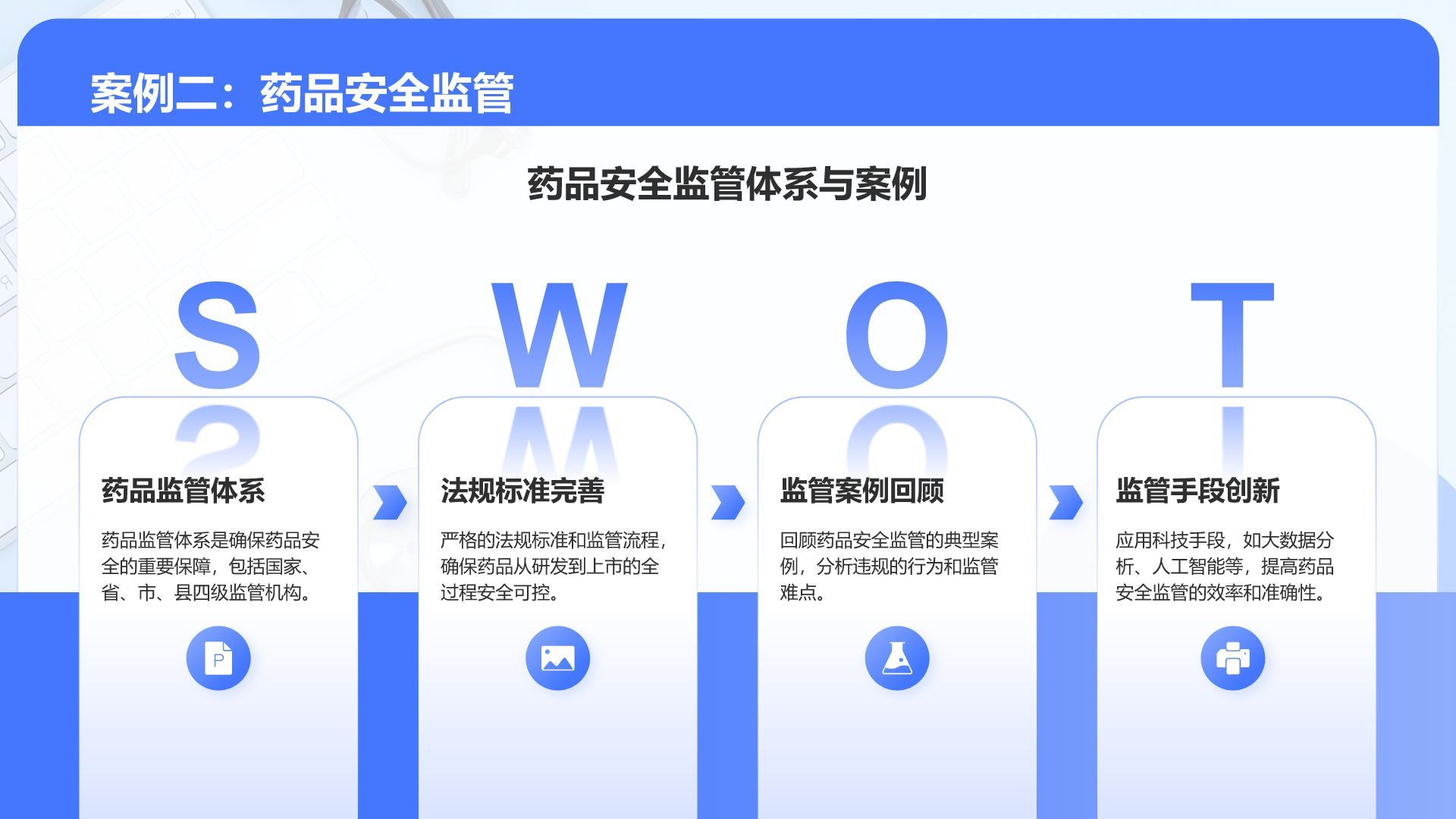 蓝色3D风医疗安全与防控汇报PPT模板