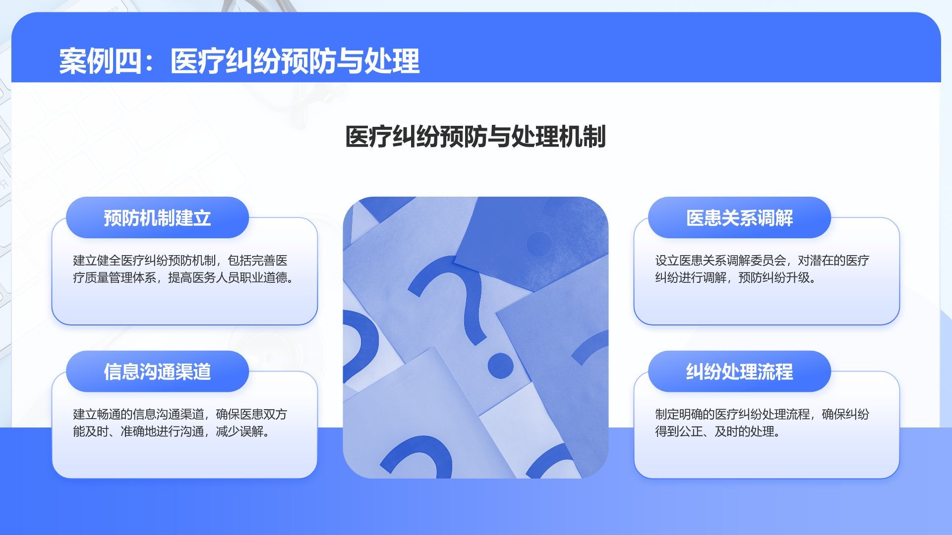 蓝色3D风医疗安全与防控汇报PPT模板