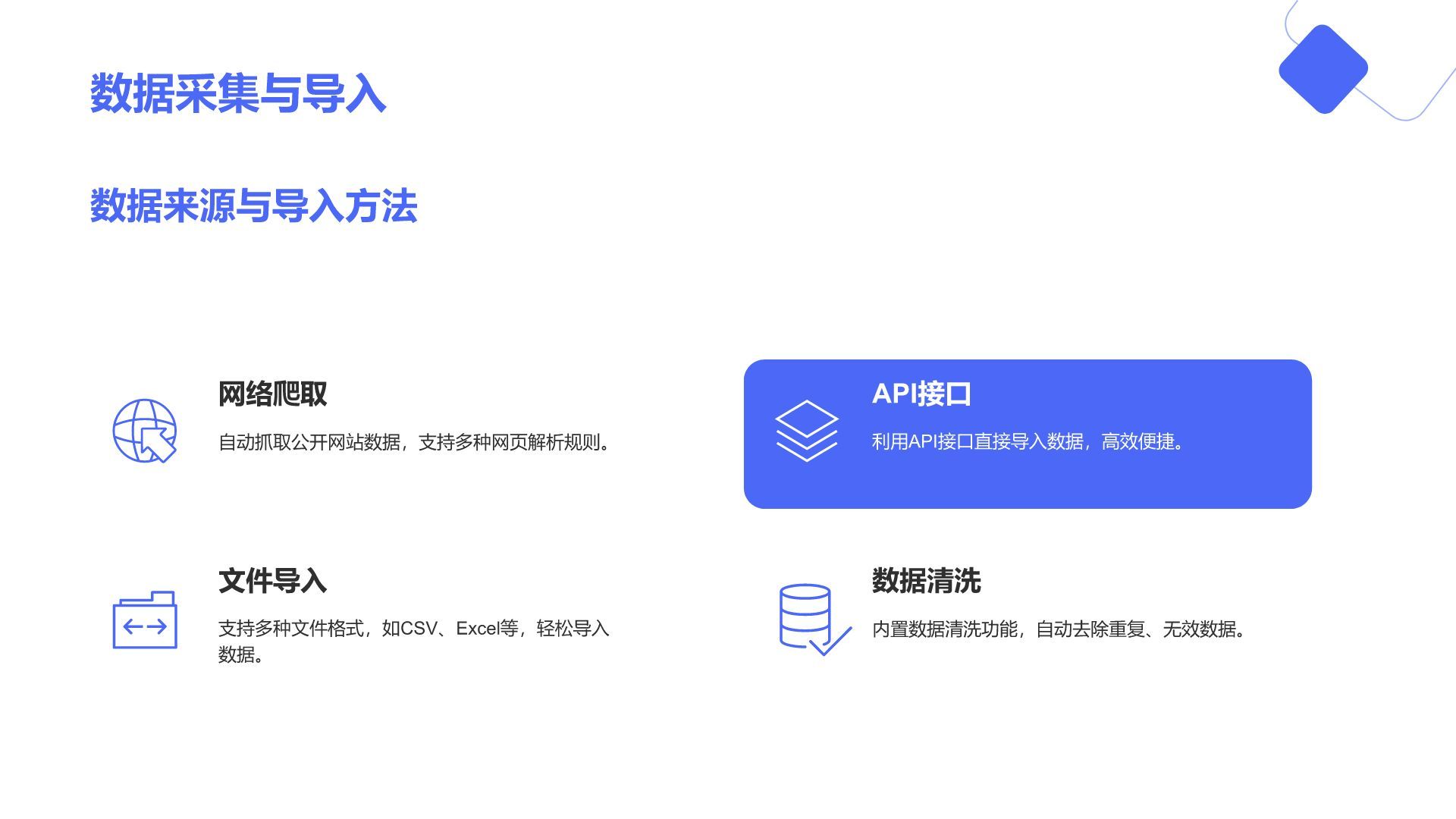 蓝色简约风DeepSeek核心功能与使用技巧PPT模板