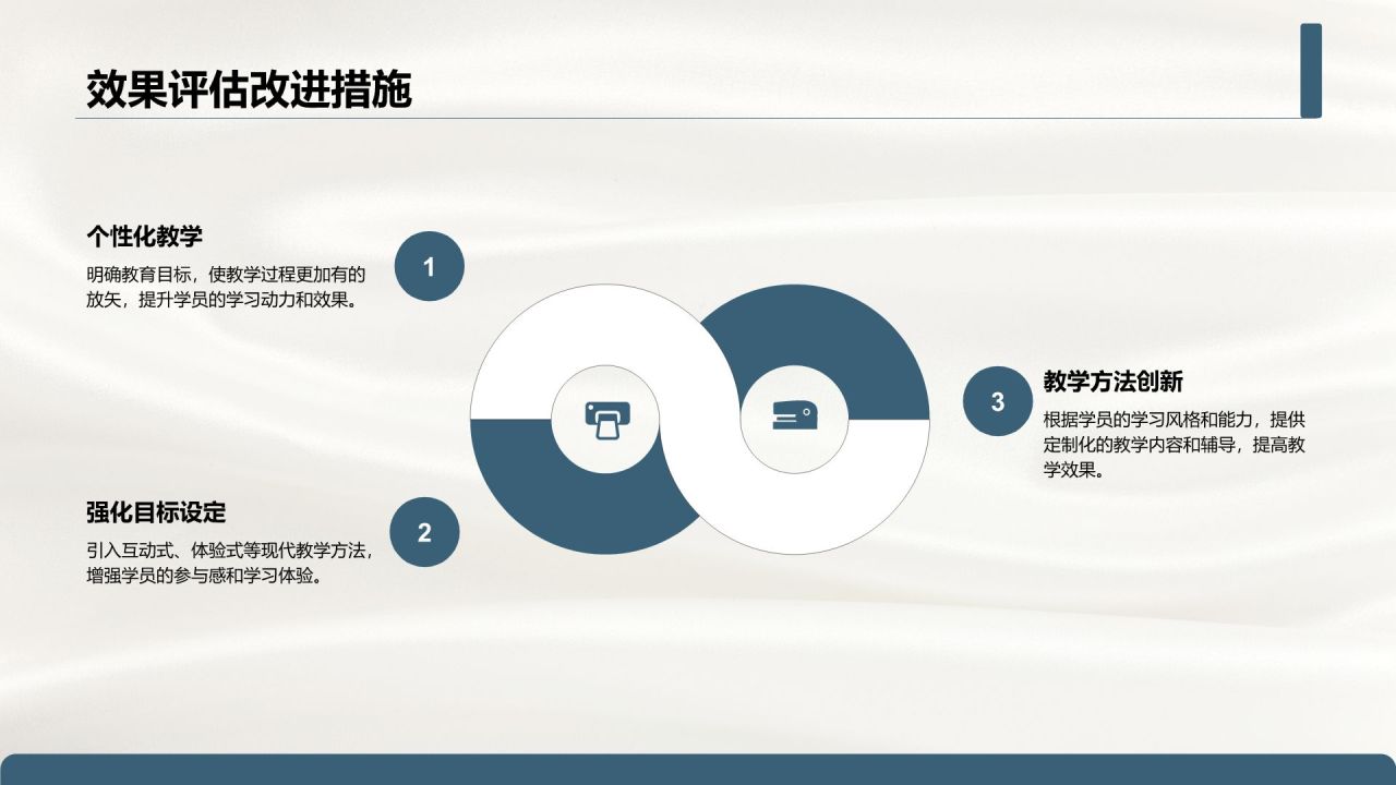 蓝色简约风学术文献综述汇报模板PPT模板