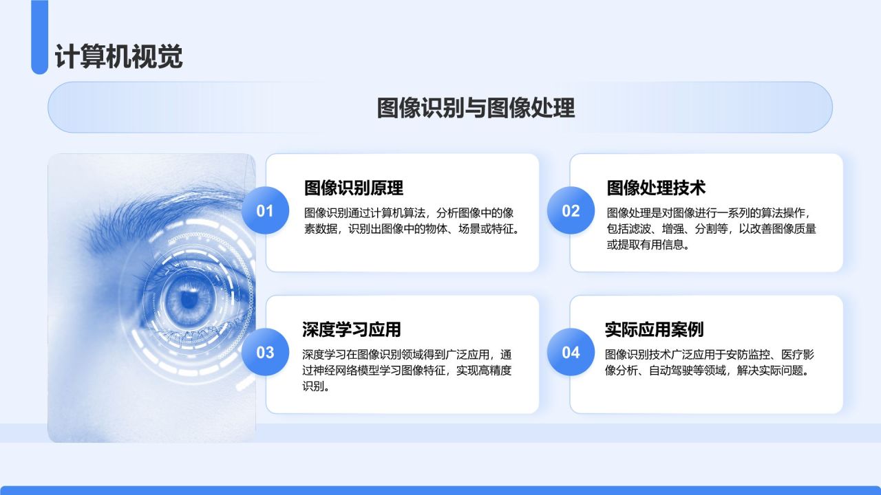 蓝色3D风AI技术项目介绍模板PPT模板