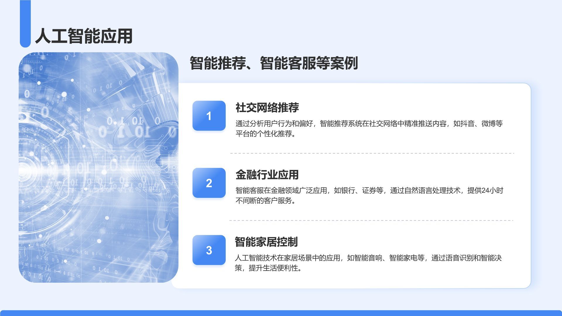 蓝色3D风AI技术项目介绍模板PPT模板