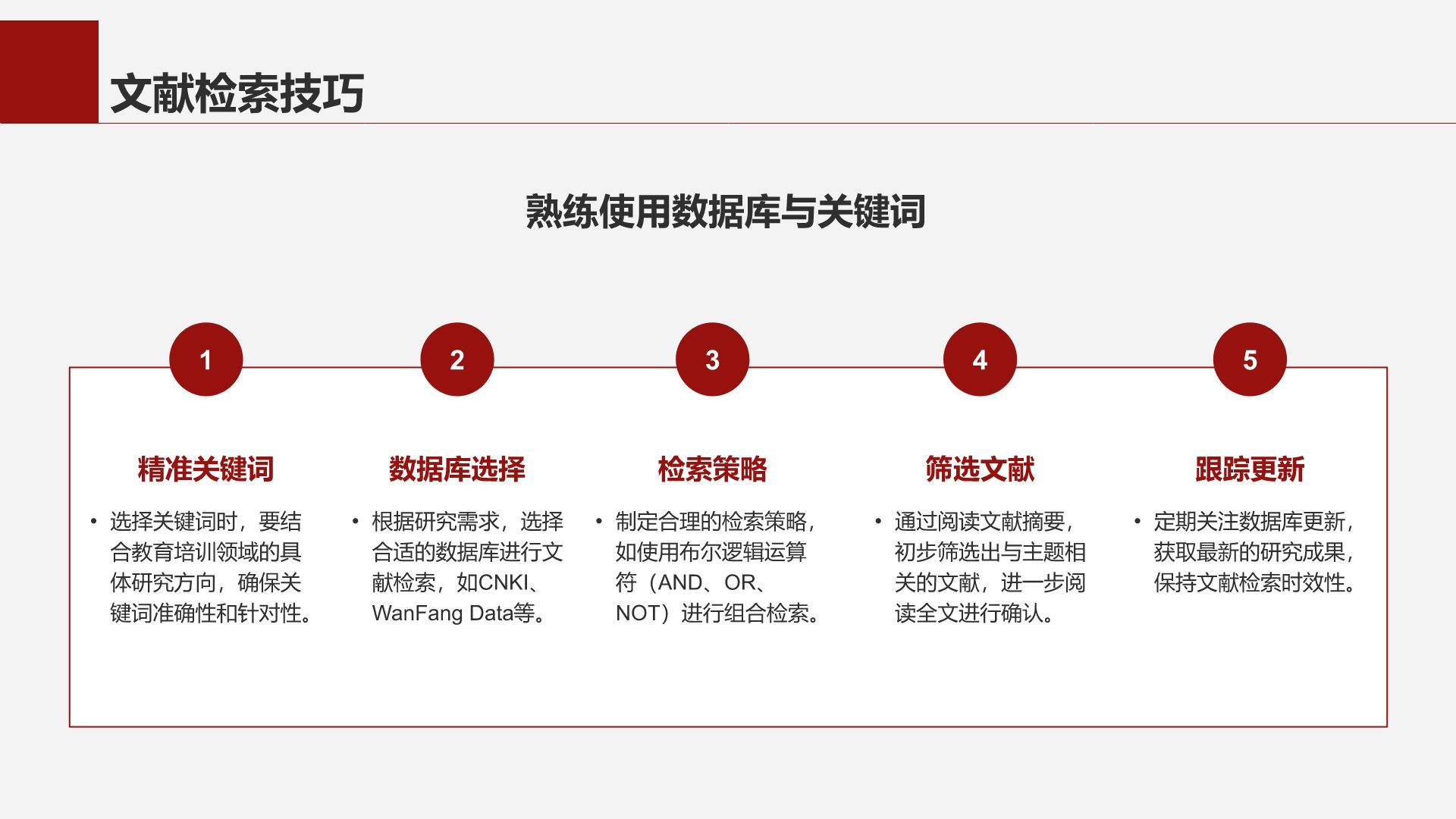 红色商务风专业文献导读与讨论PPT模板