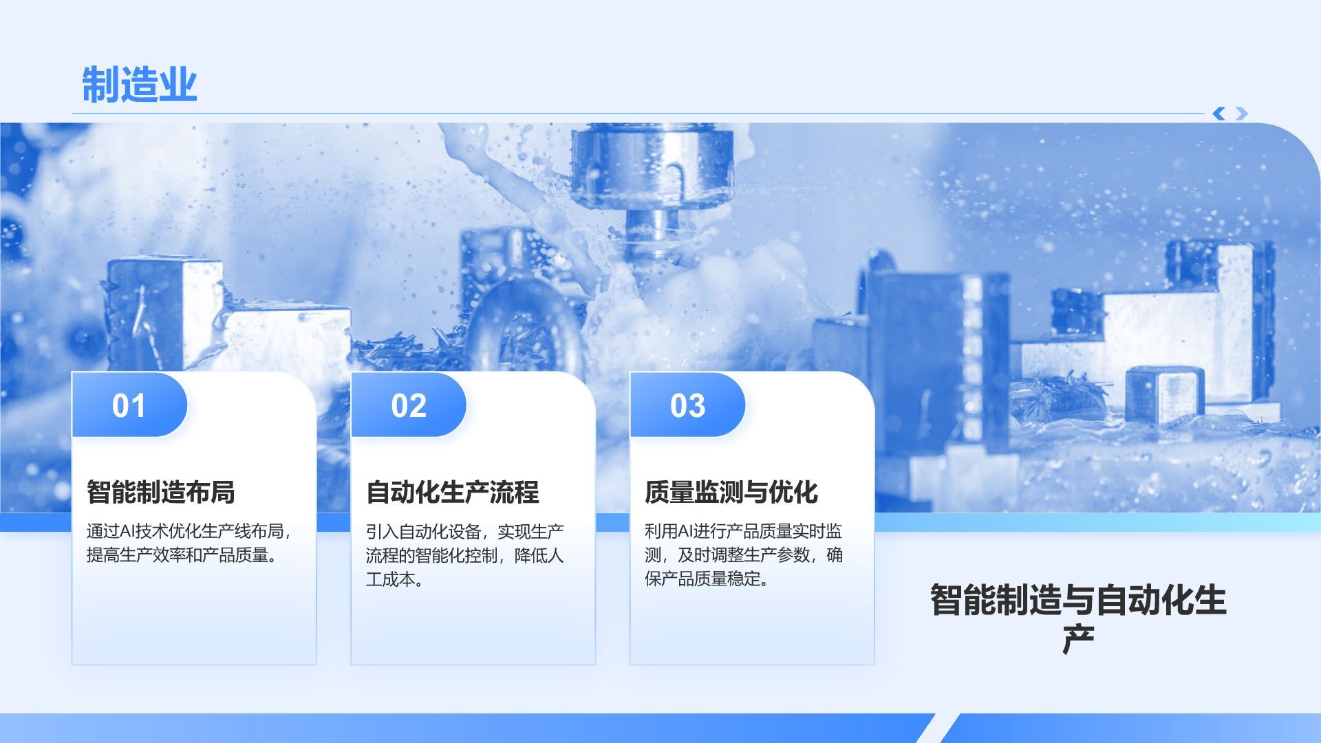 蓝色科技风AI人工智能发展趋势汇报PPT模板