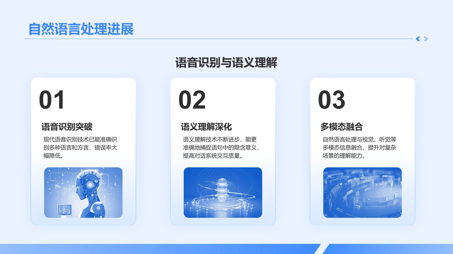 蓝色科技风AI人工智能发展趋势汇报PPT模板