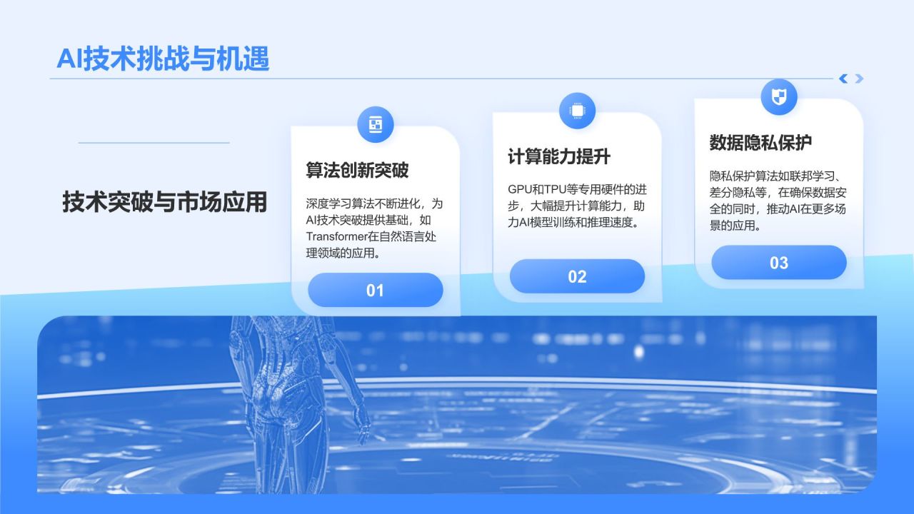 蓝色科技风AI人工智能发展趋势汇报PPT模板